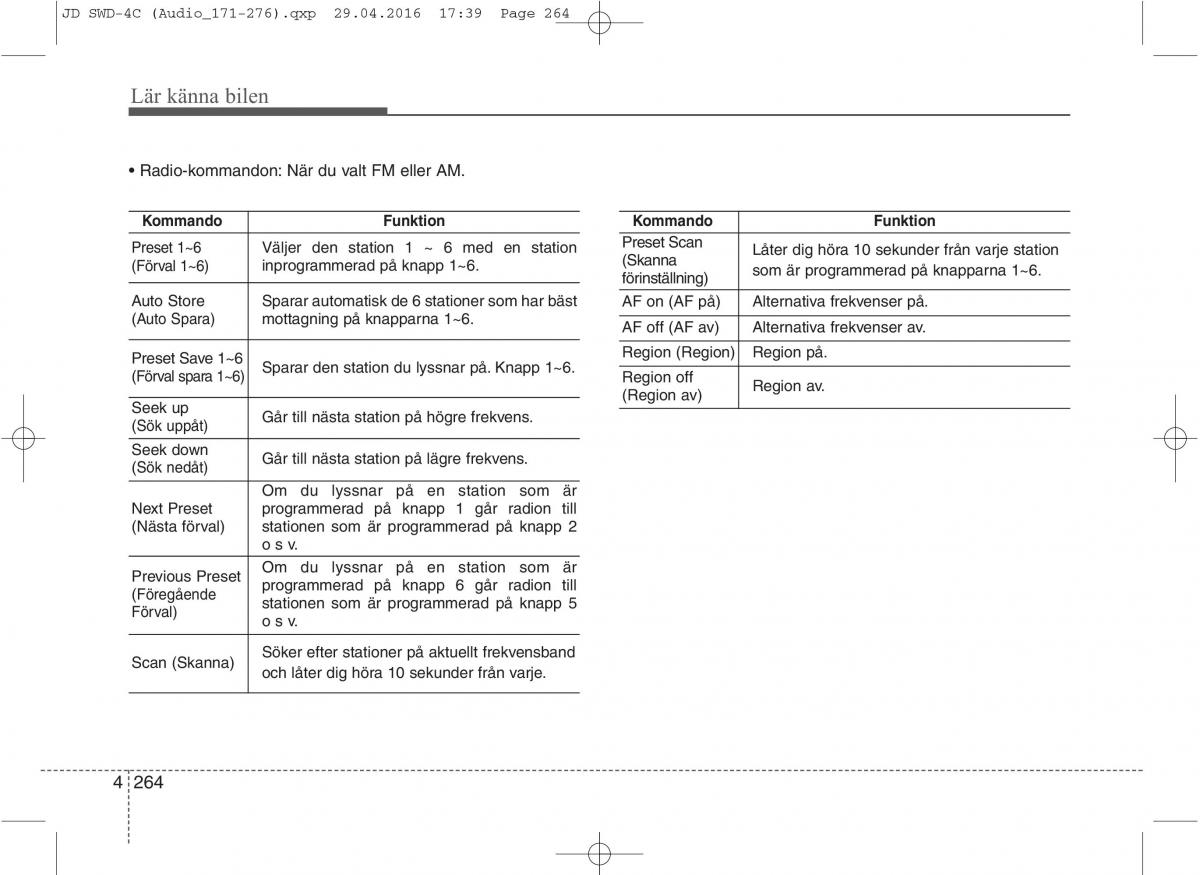 KIA Ceed II 2 instruktionsbok / page 335