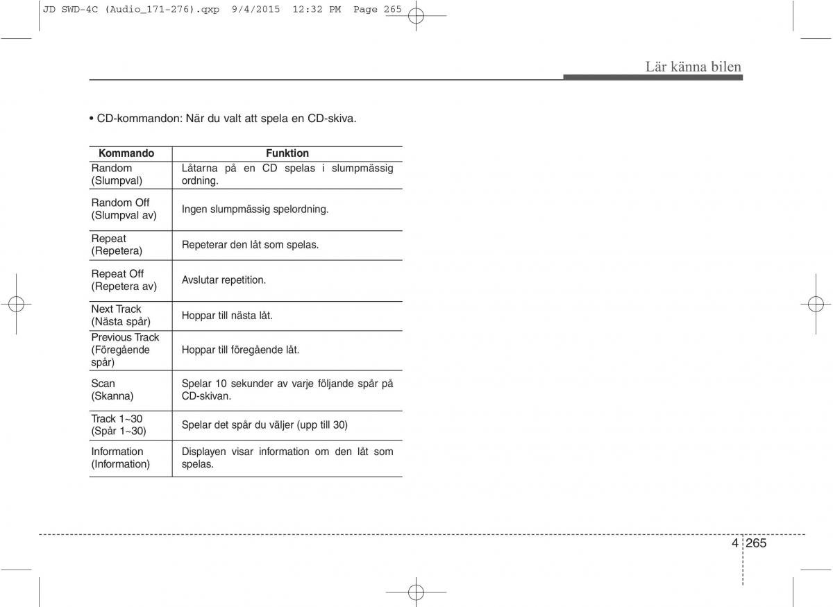 KIA Ceed II 2 instruktionsbok / page 336