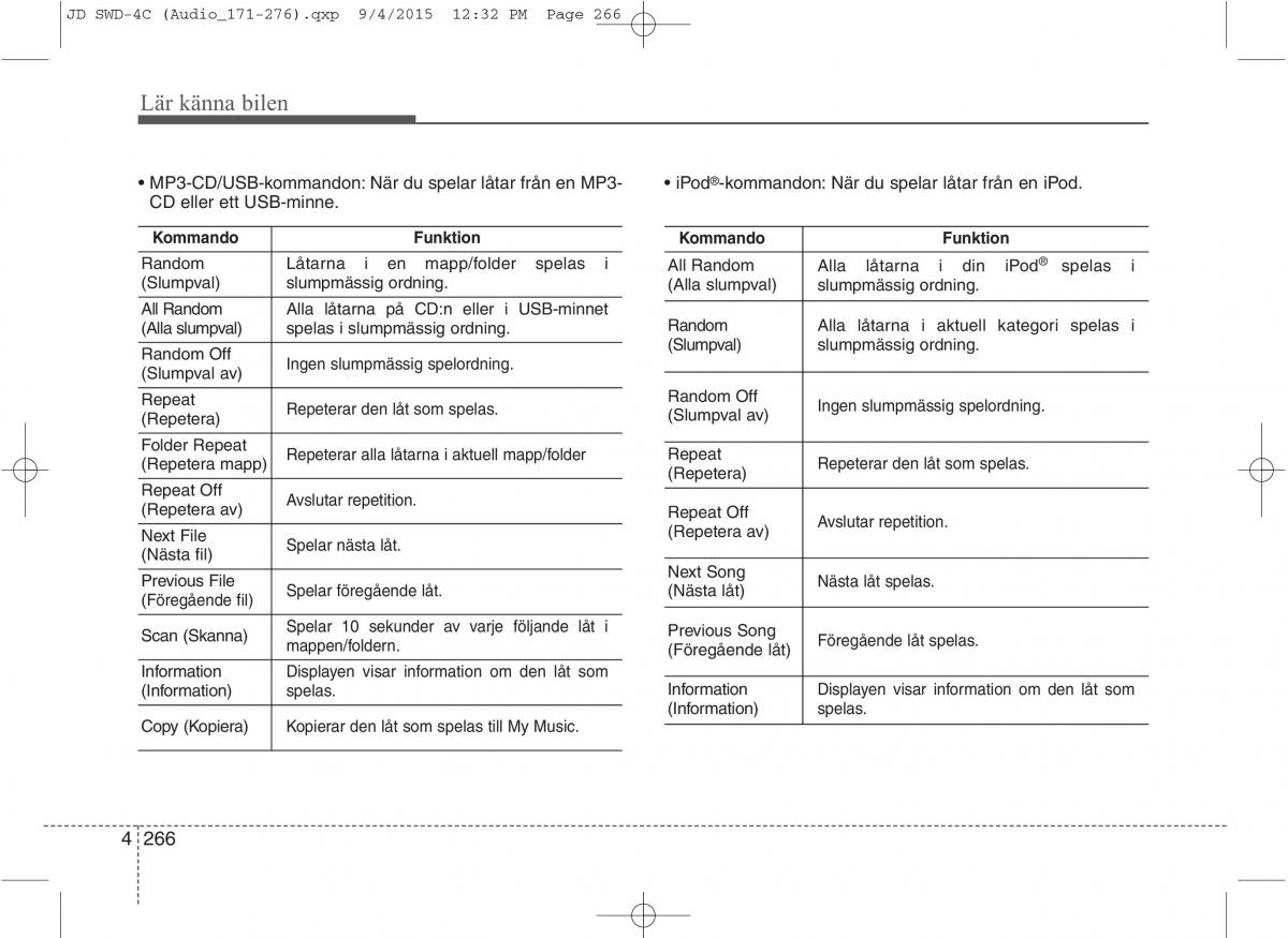 KIA Ceed II 2 instruktionsbok / page 337