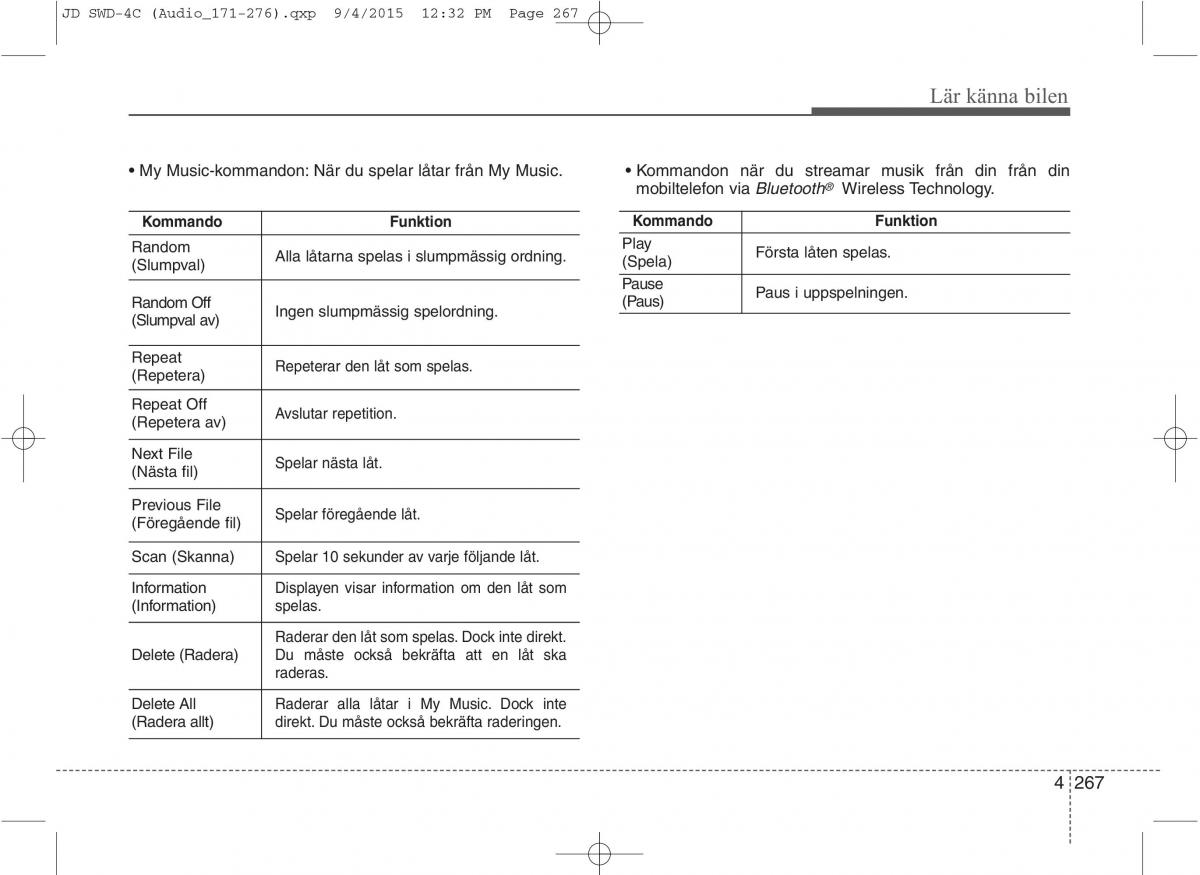 KIA Ceed II 2 instruktionsbok / page 338