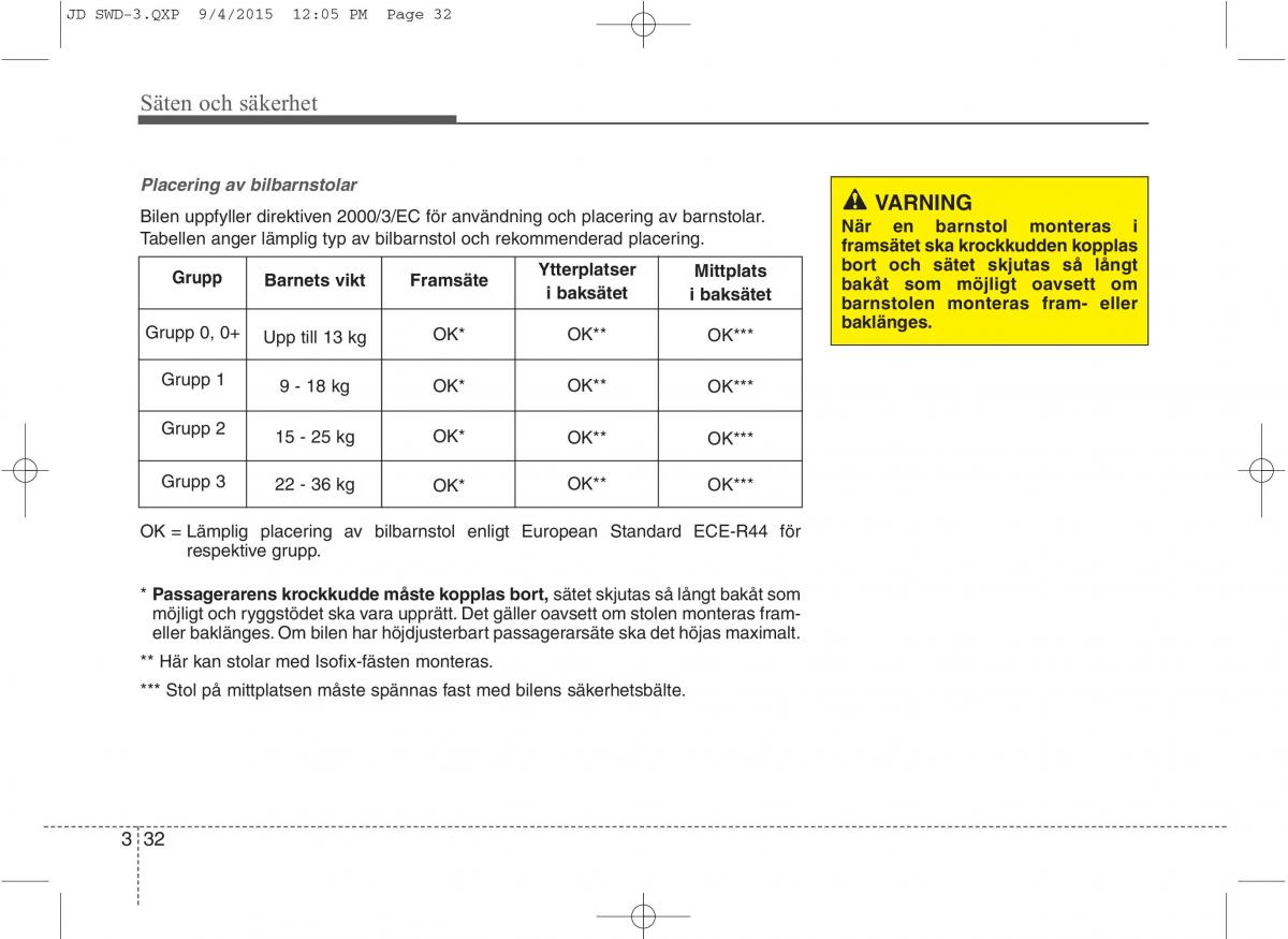 KIA Ceed II 2 instruktionsbok / page 49