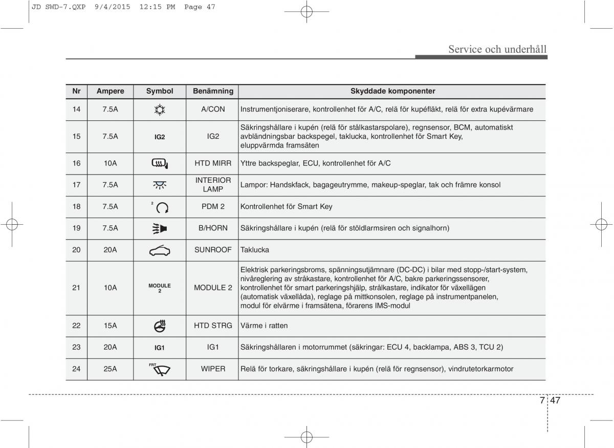 KIA Ceed II 2 instruktionsbok / page 516