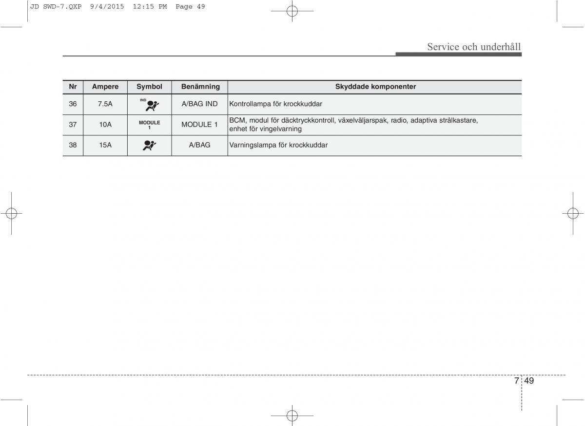 KIA Ceed II 2 instruktionsbok / page 518