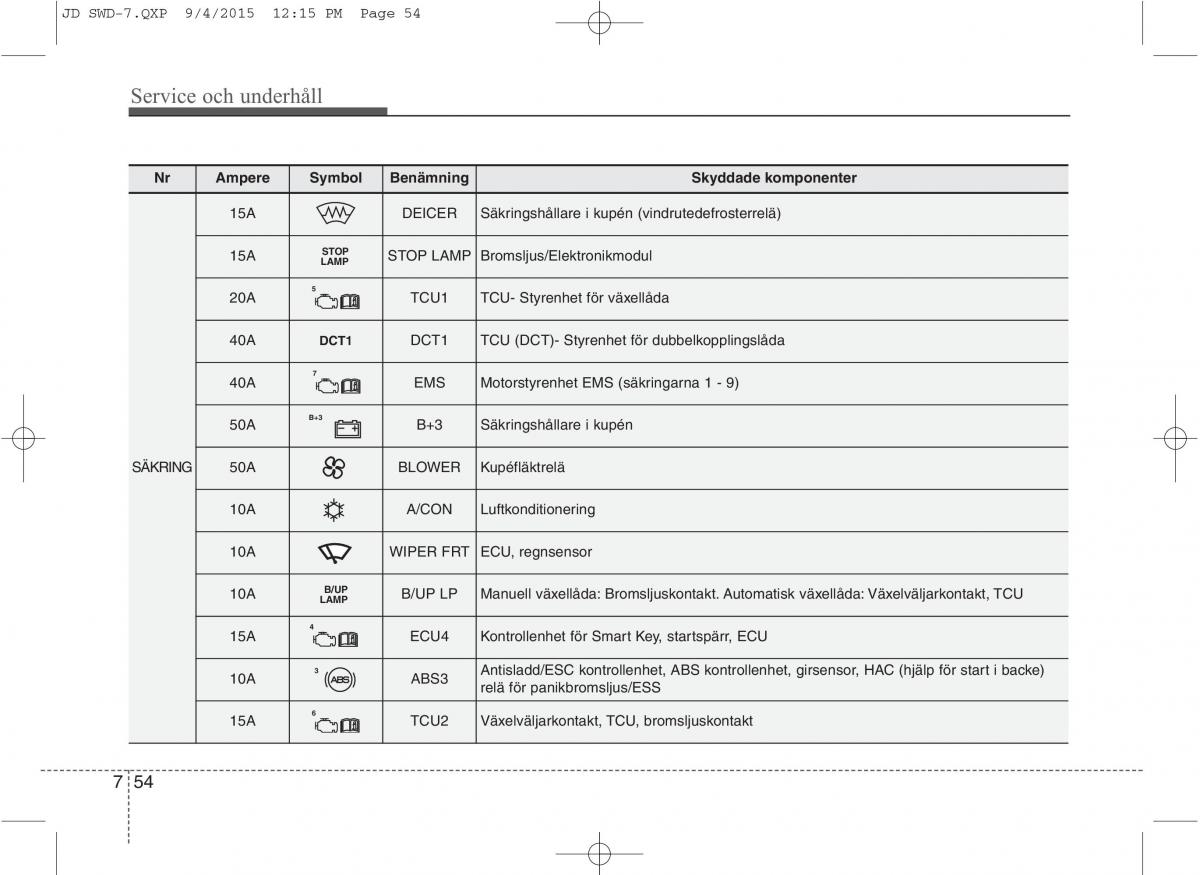 KIA Ceed II 2 instruktionsbok / page 523