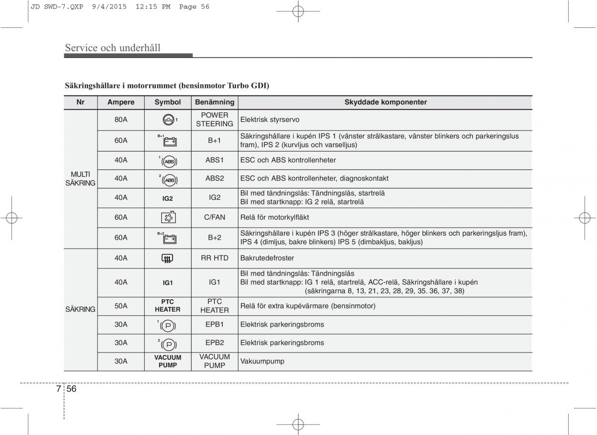 KIA Ceed II 2 instruktionsbok / page 525