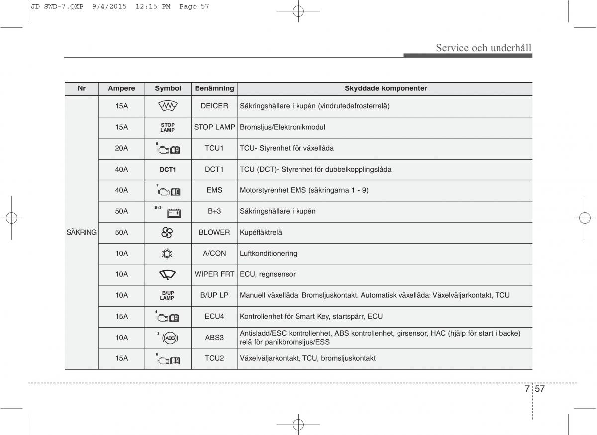 KIA Ceed II 2 instruktionsbok / page 526