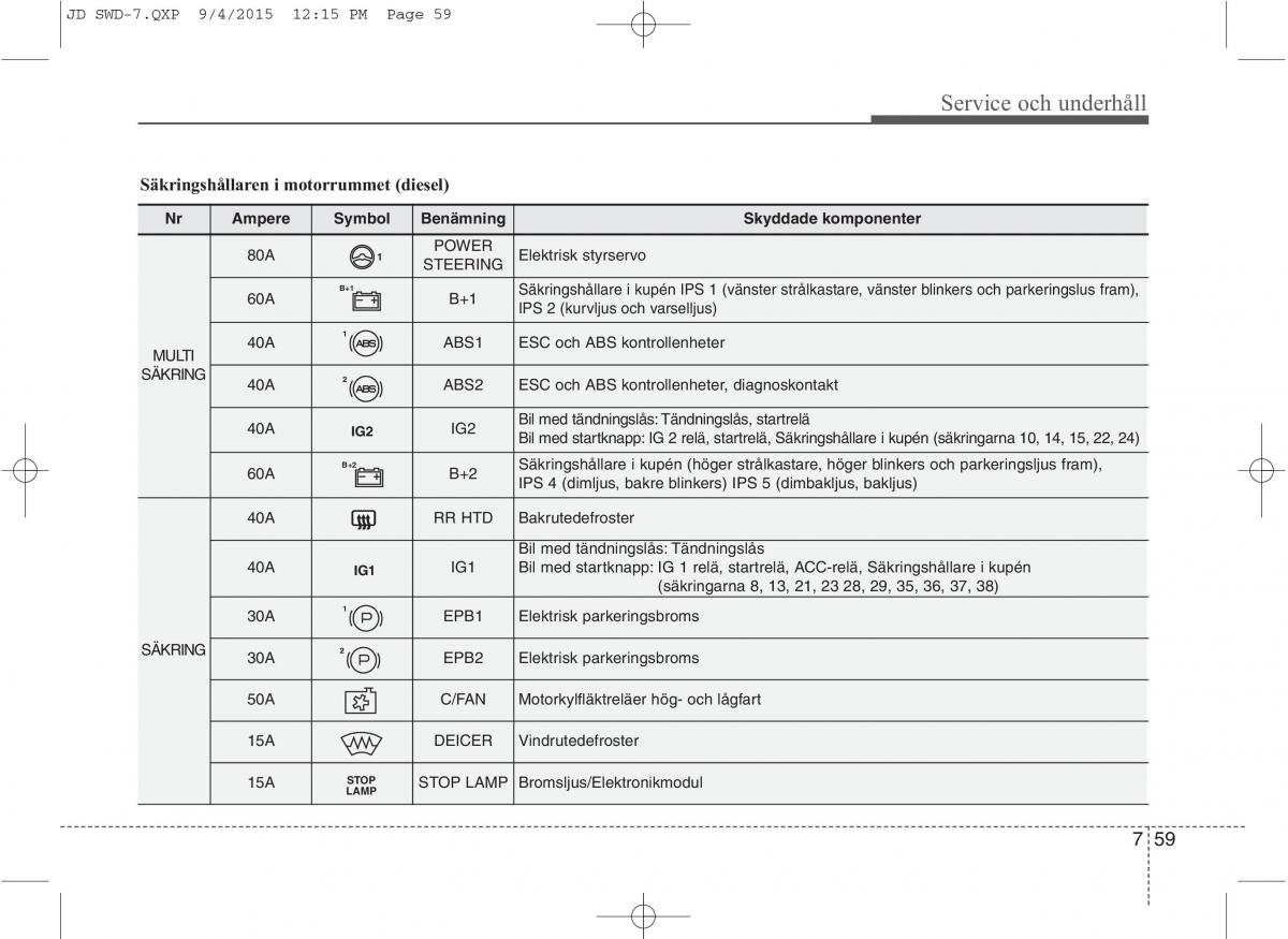 KIA Ceed II 2 instruktionsbok / page 528