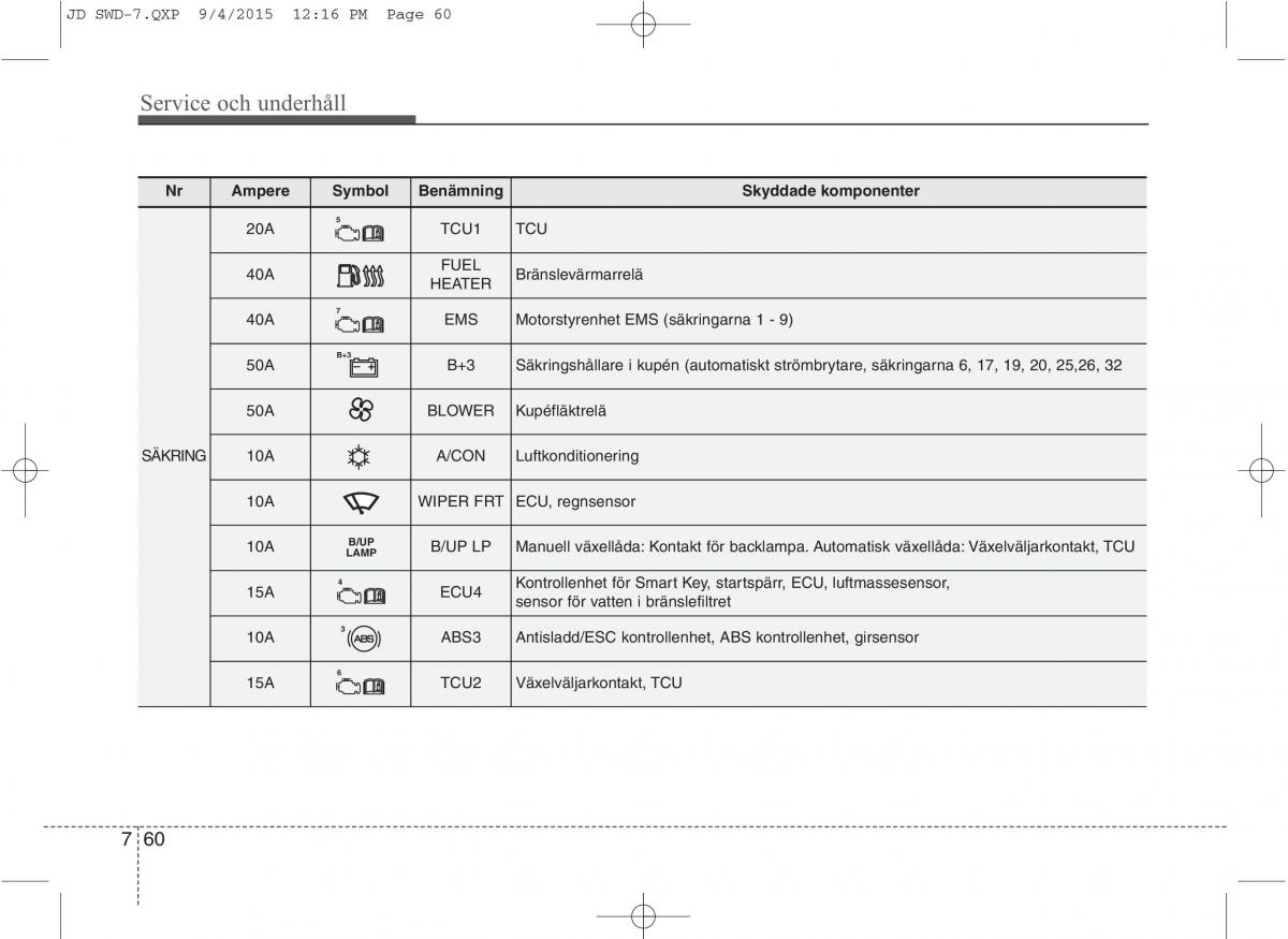 KIA Ceed II 2 instruktionsbok / page 529