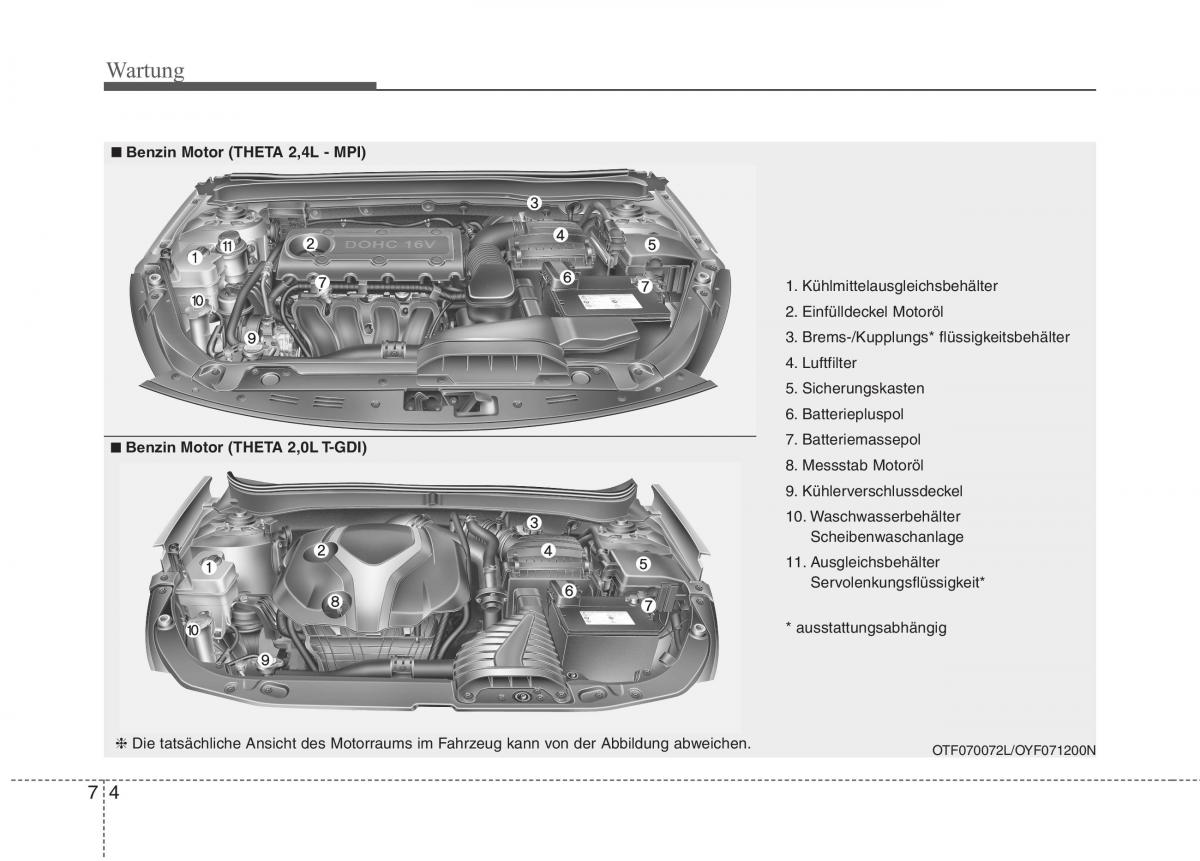 Kia Optima III 3 Handbuch / page 555