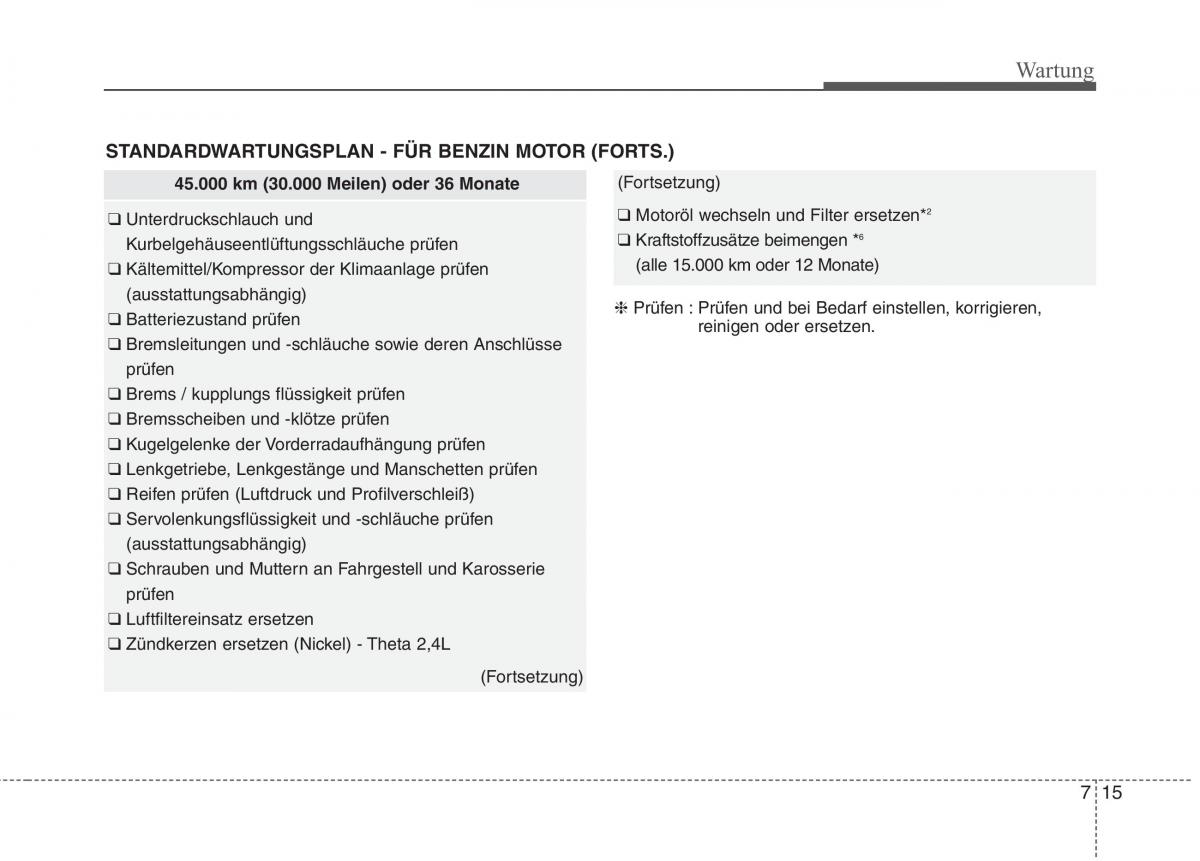 Kia Optima III 3 Handbuch / page 566