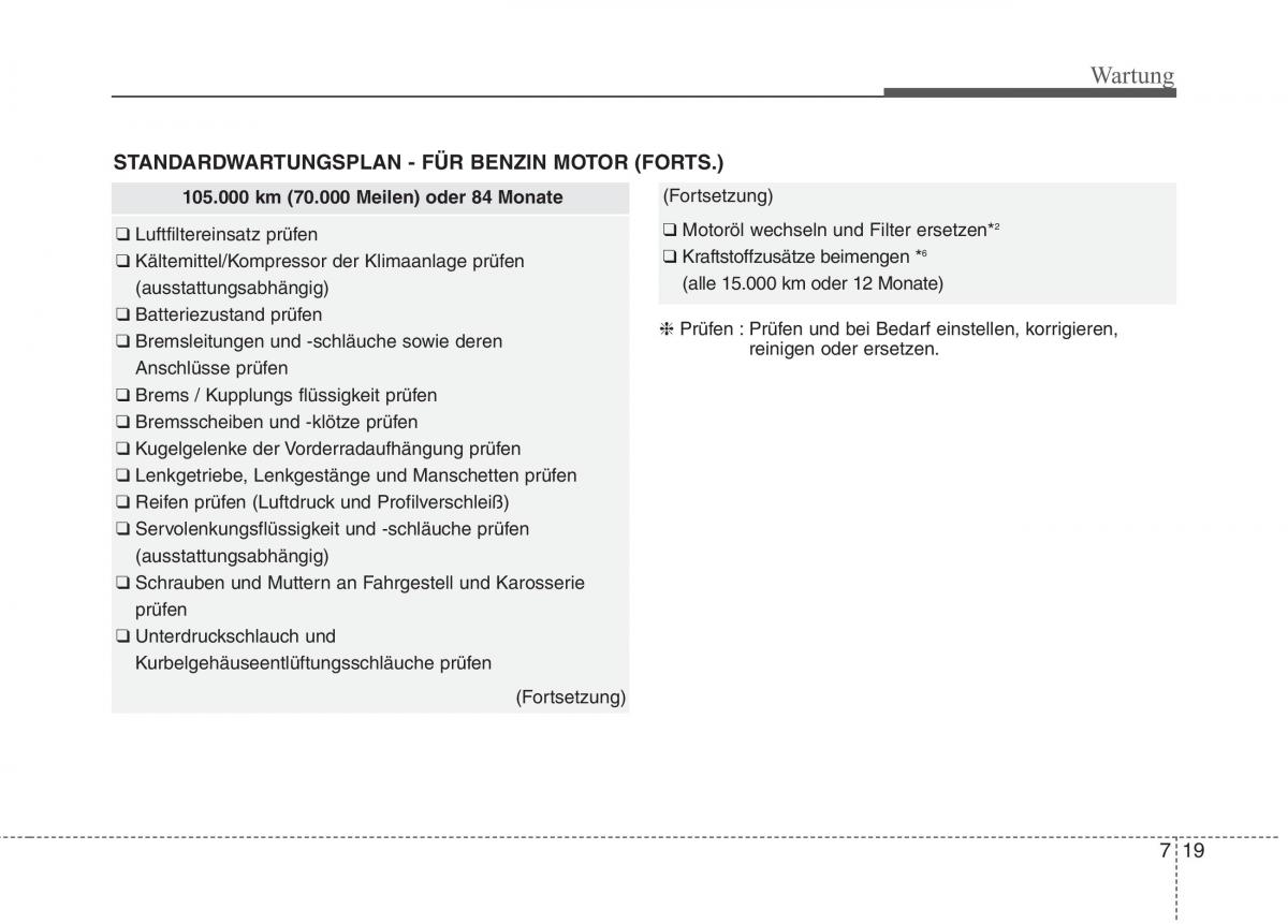 Kia Optima III 3 Handbuch / page 570