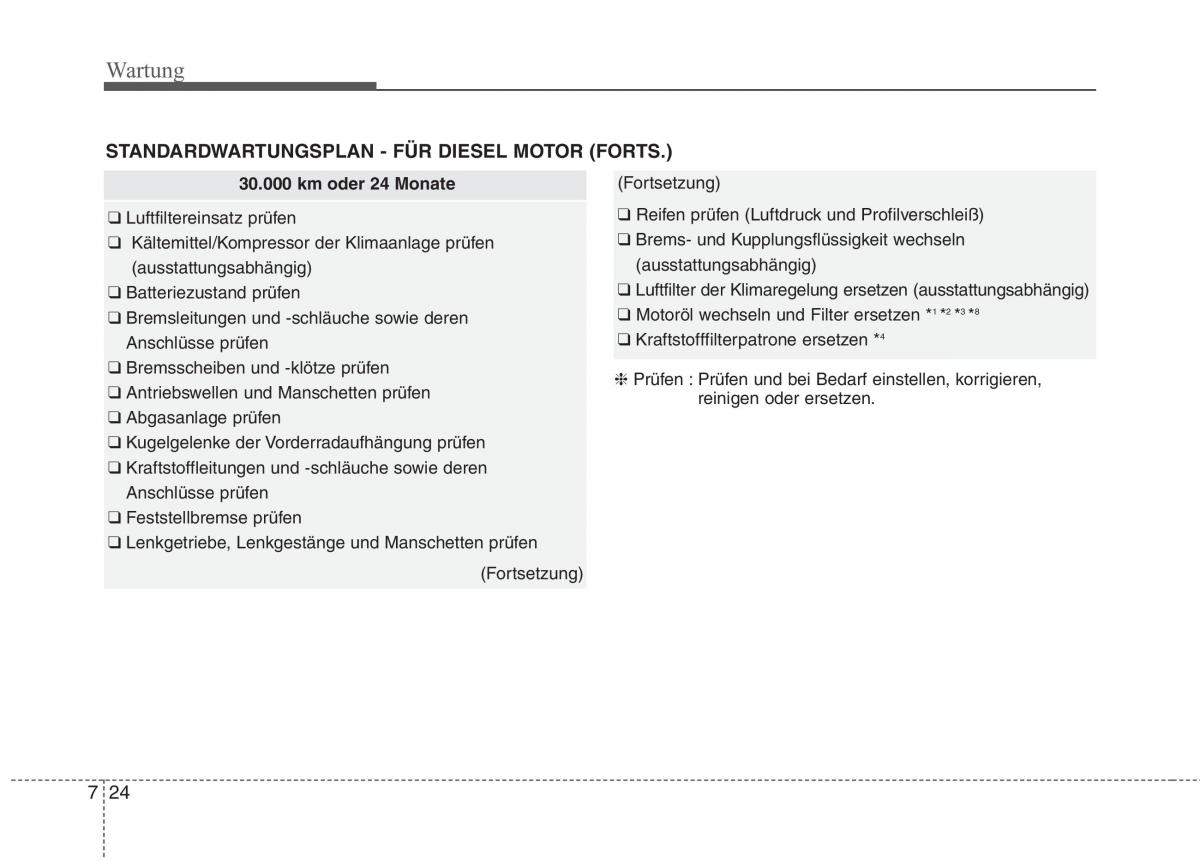 Kia Optima III 3 Handbuch / page 575