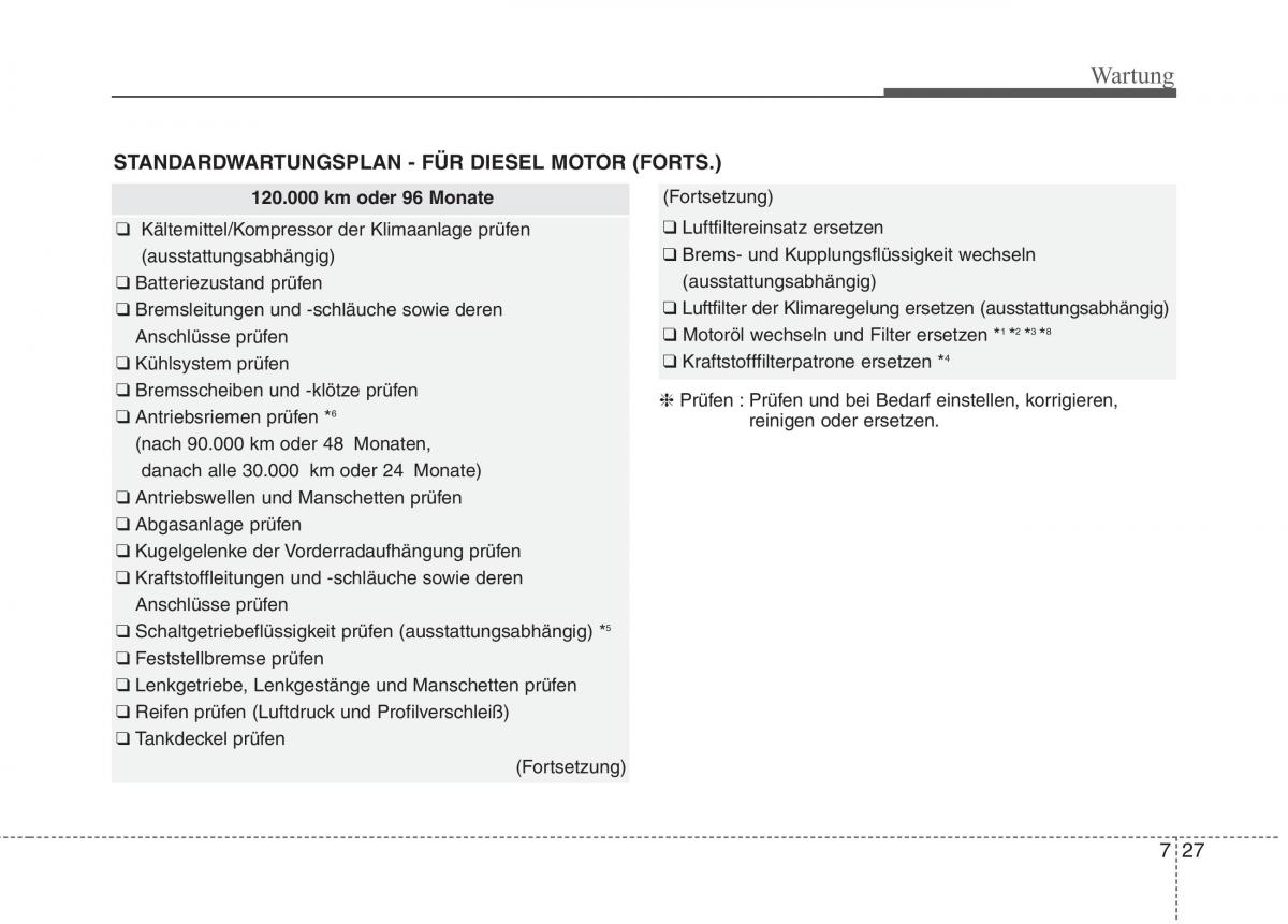 Kia Optima III 3 Handbuch / page 578