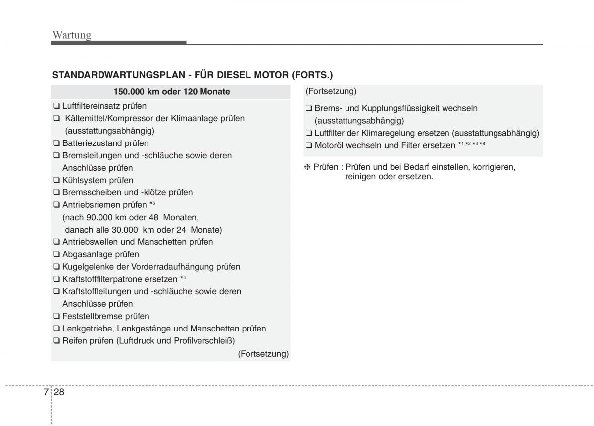 Kia Optima III 3 Handbuch / page 579