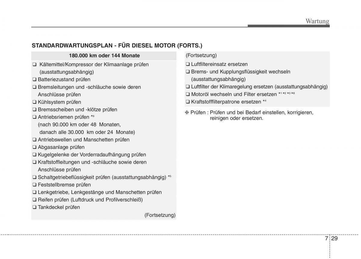 Kia Optima III 3 Handbuch / page 580