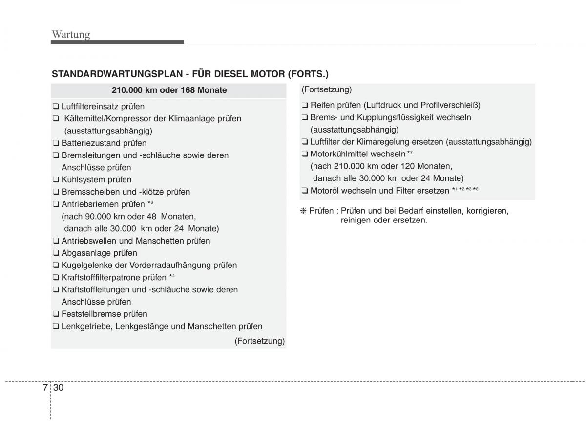 Kia Optima III 3 Handbuch / page 581