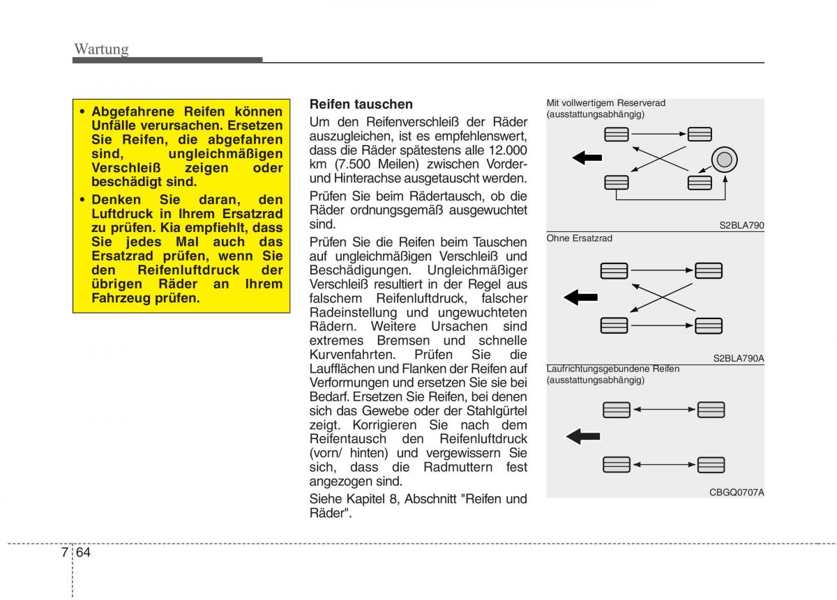 Kia Optima III 3 Handbuch / page 615