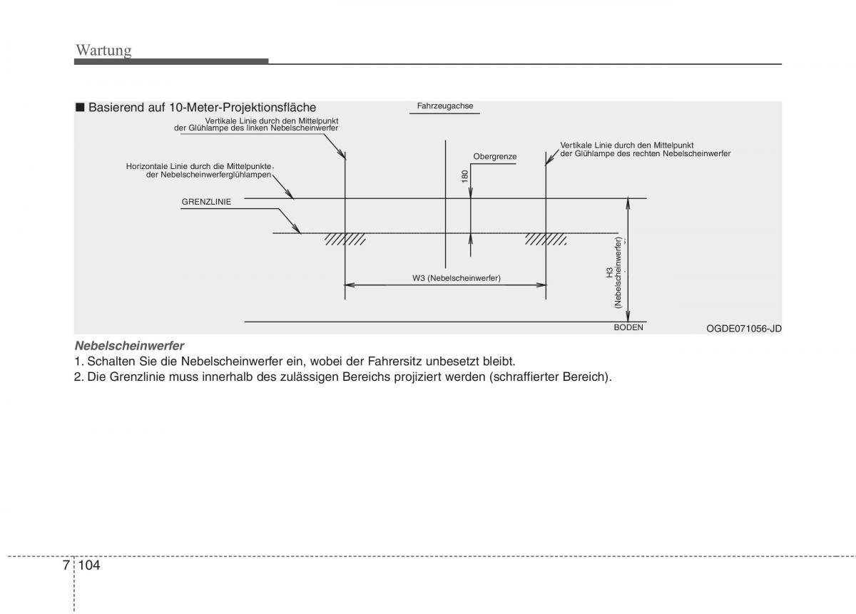 Kia Optima III 3 Handbuch / page 655