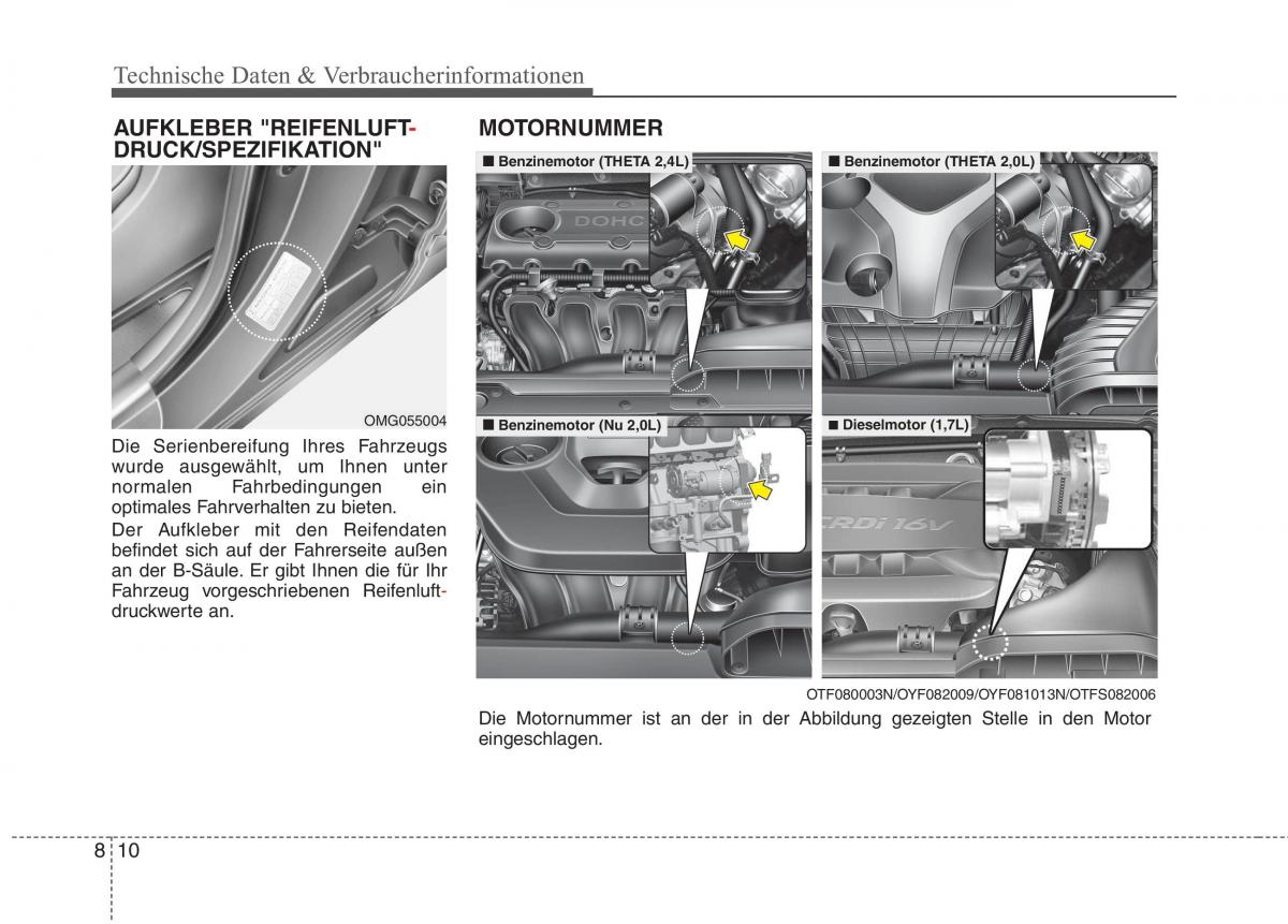 Kia Optima III 3 Handbuch / page 684