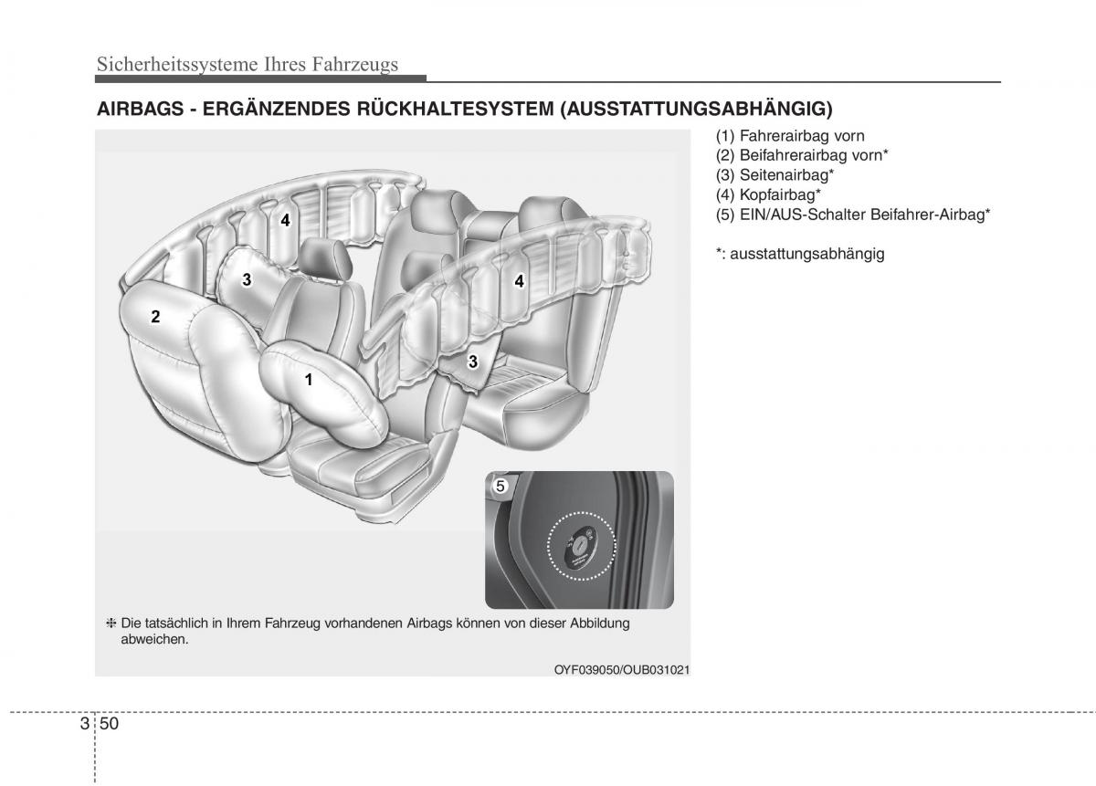 Kia Optima III 3 Handbuch / page 70