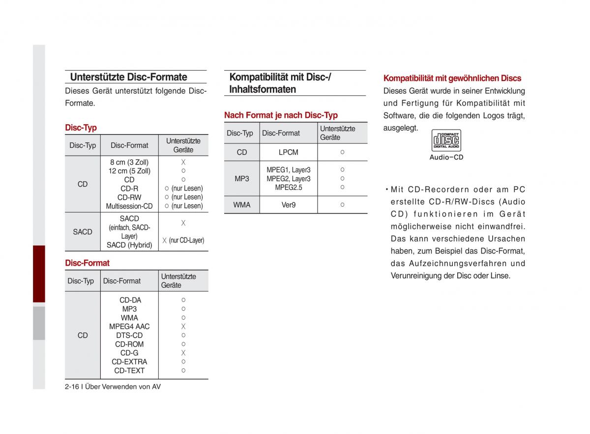 Kia Optima III 3 Handbuch / page 739