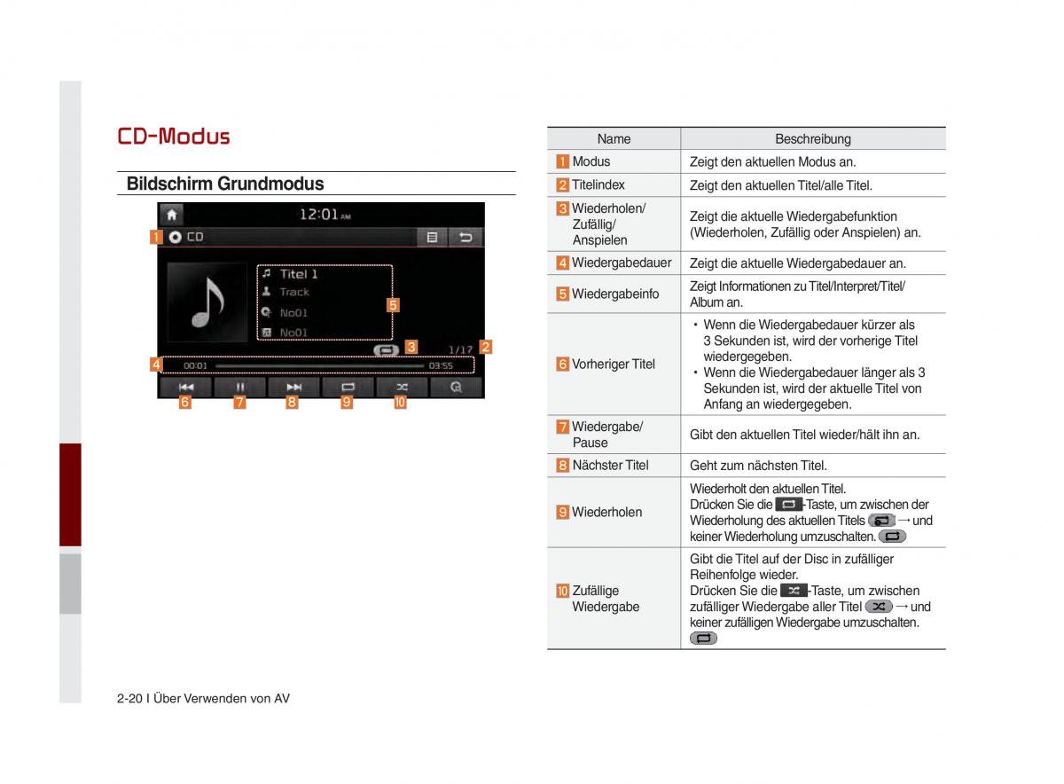 Kia Optima III 3 Handbuch / page 743