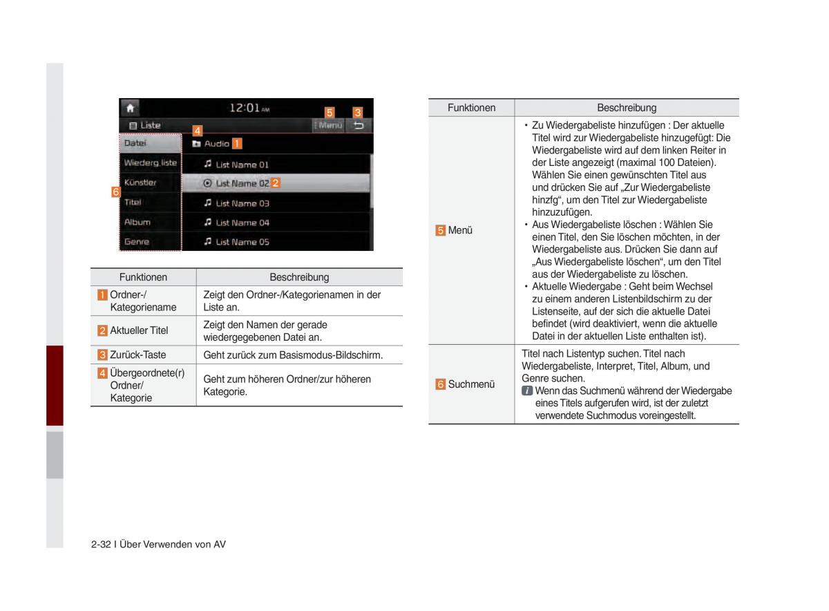 Kia Optima III 3 Handbuch / page 755