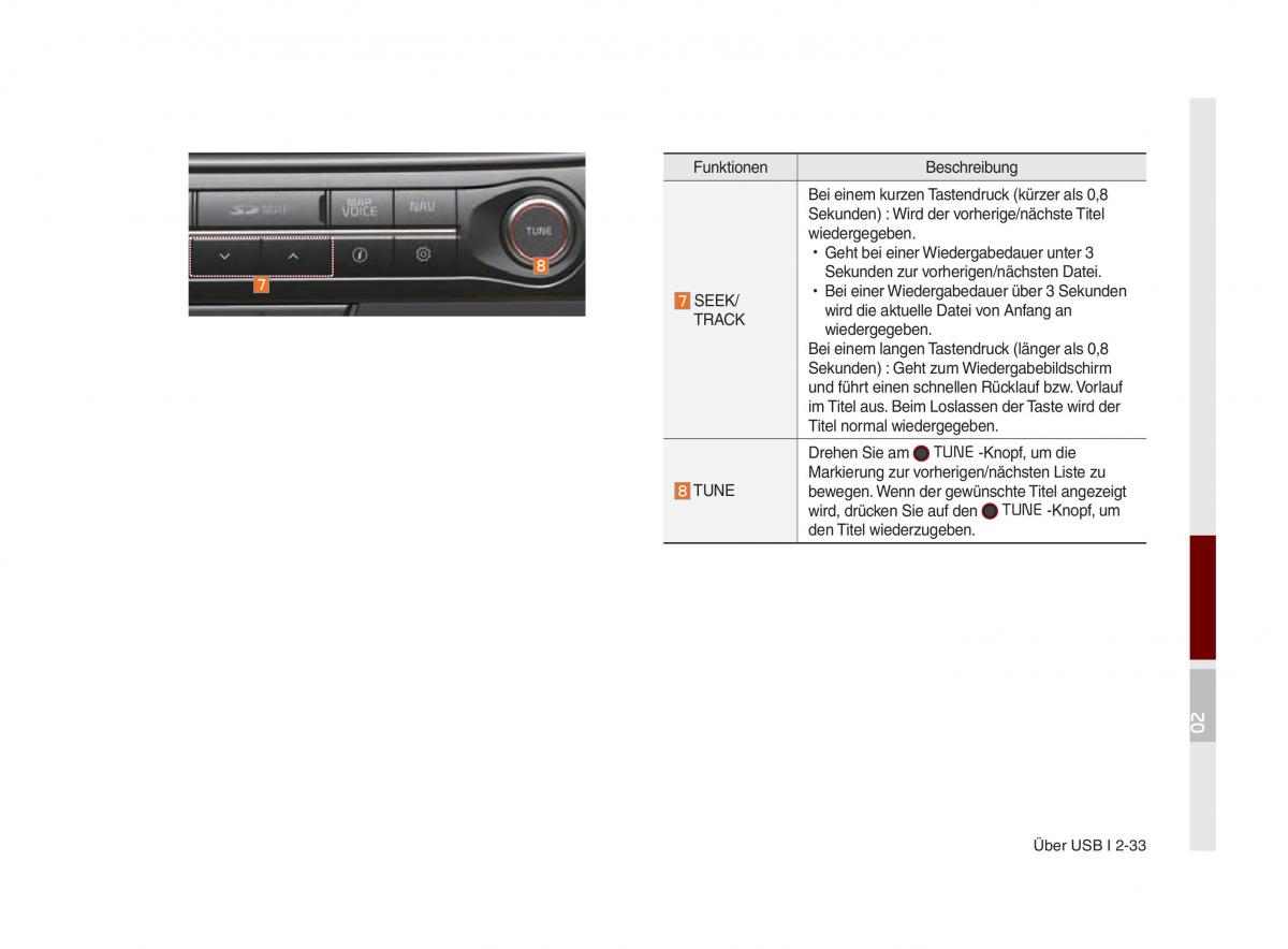 Kia Optima III 3 Handbuch / page 756