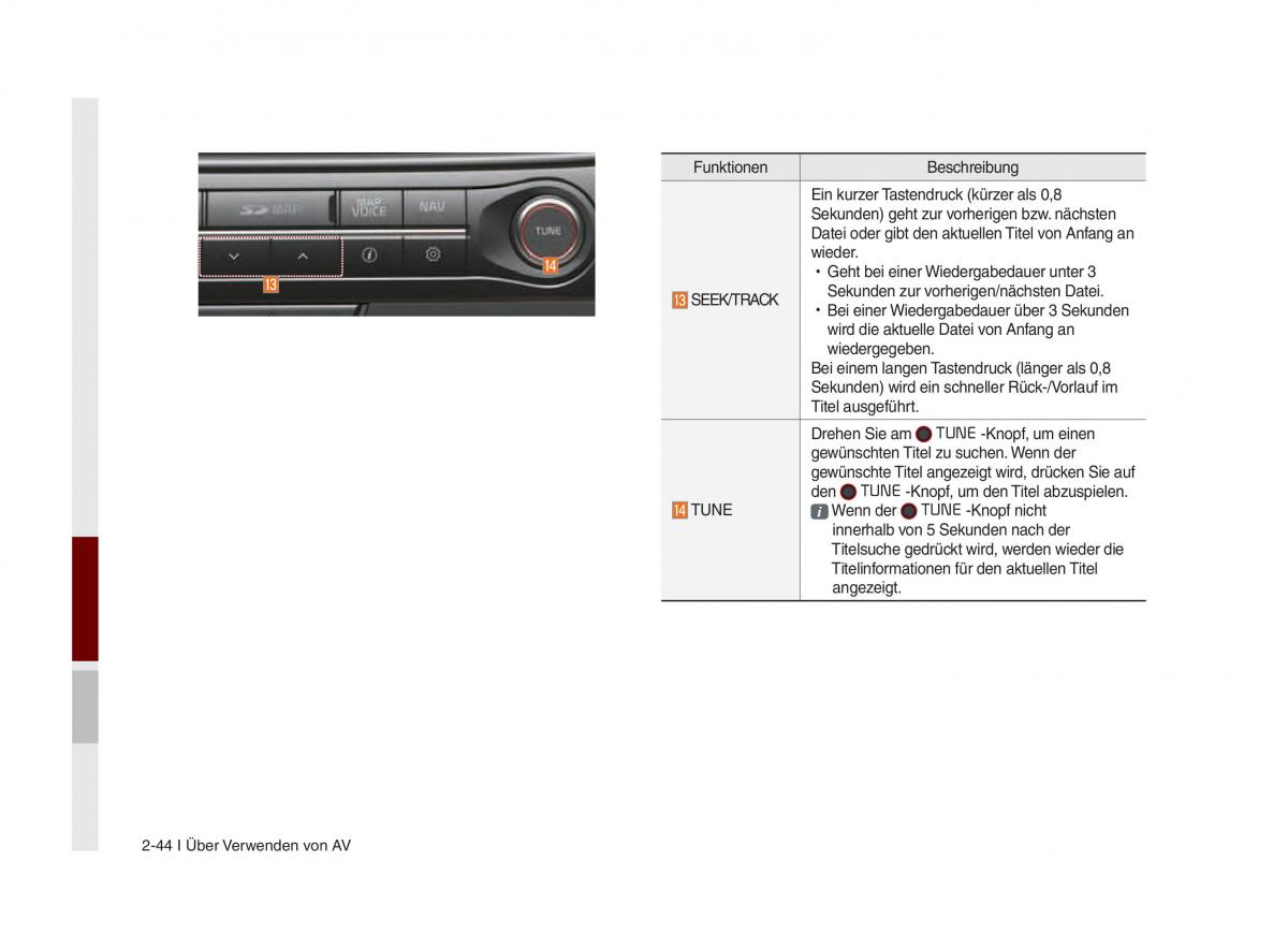 Kia Optima III 3 Handbuch / page 767