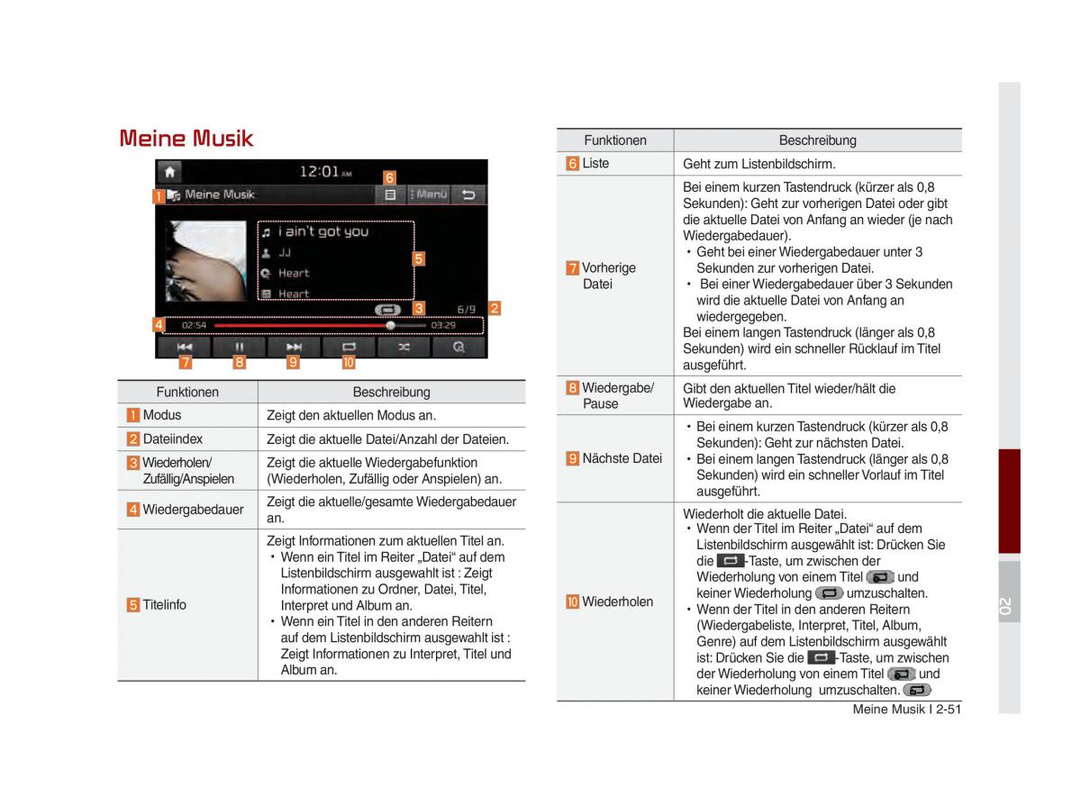 Kia Optima III 3 Handbuch / page 774