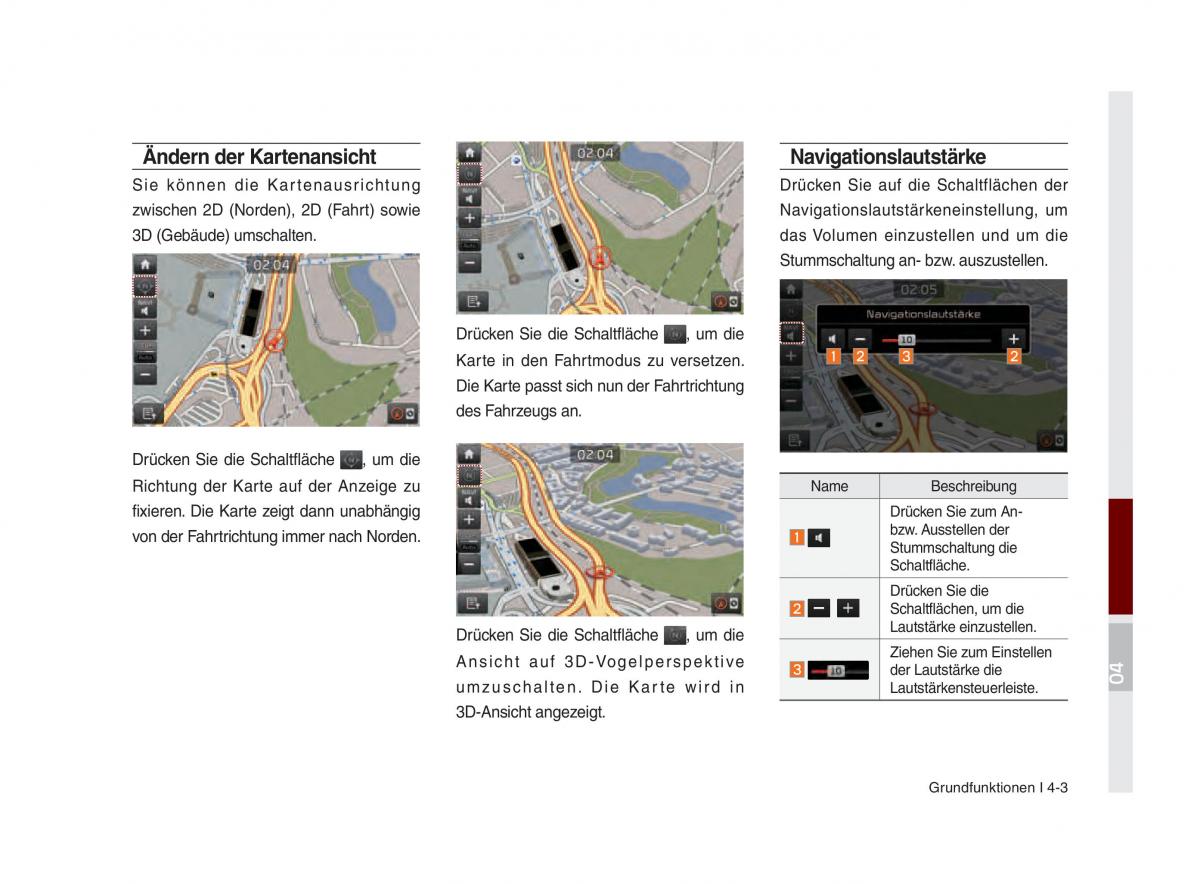 Kia Optima III 3 Handbuch / page 794