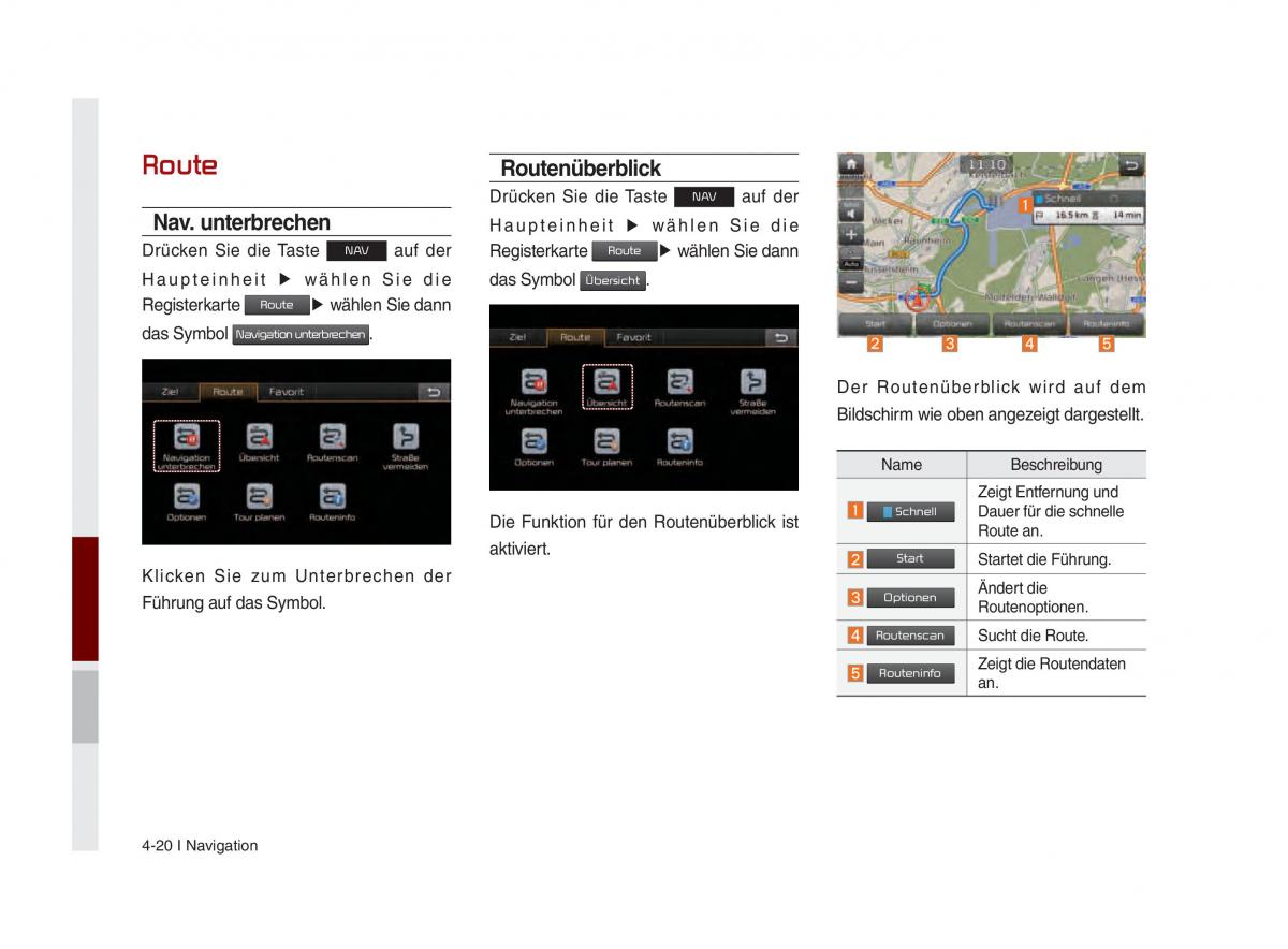 Kia Optima III 3 Handbuch / page 811