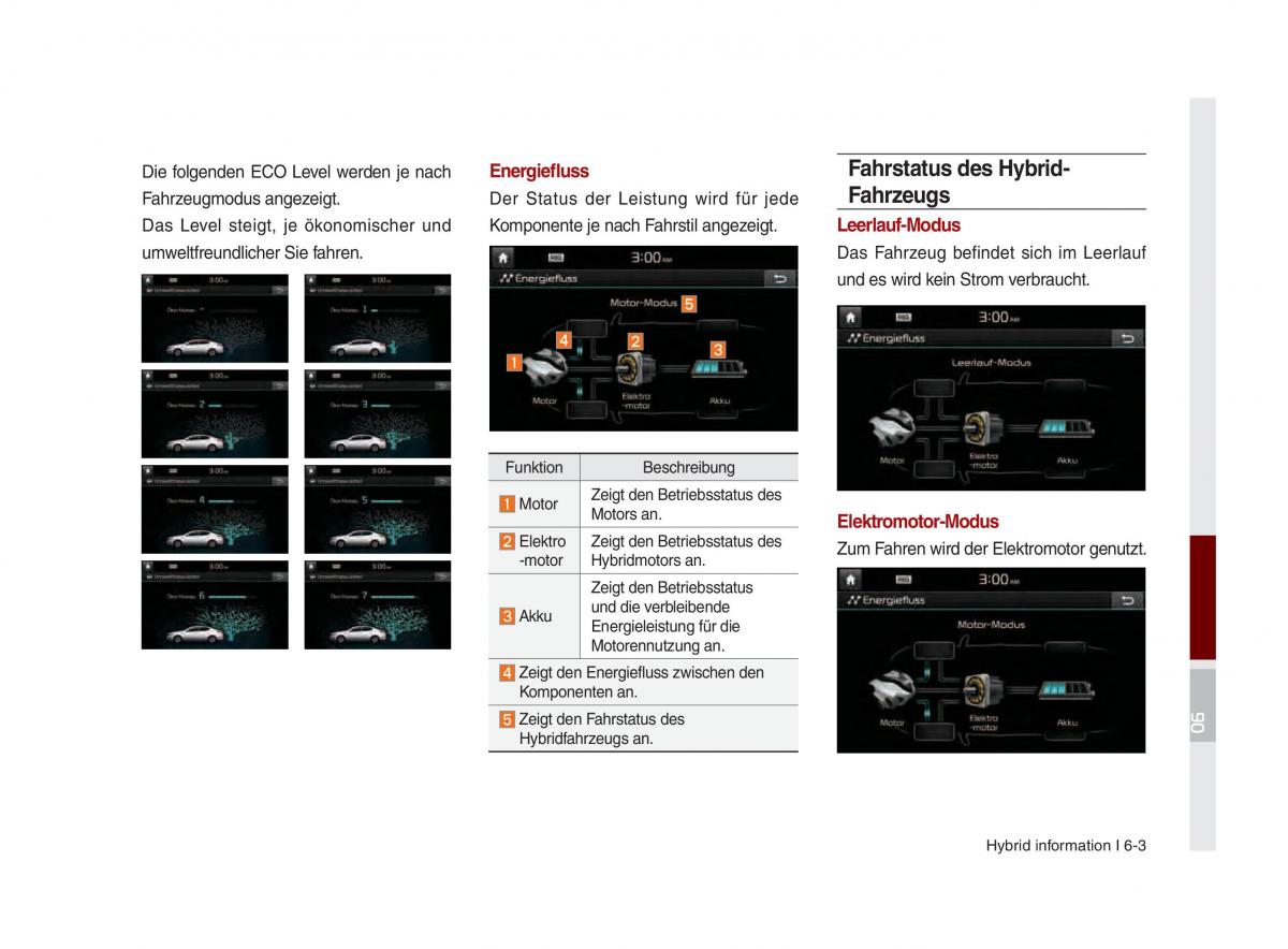 Kia Optima III 3 Handbuch / page 856