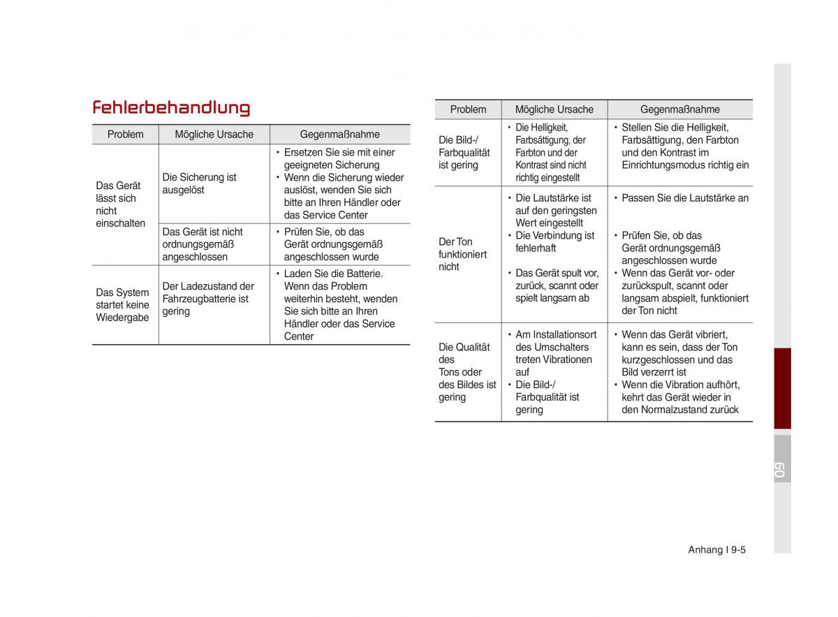 Kia Optima III 3 Handbuch / page 880