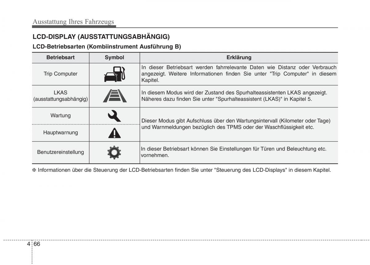 Kia Optima III 3 Handbuch / page 161