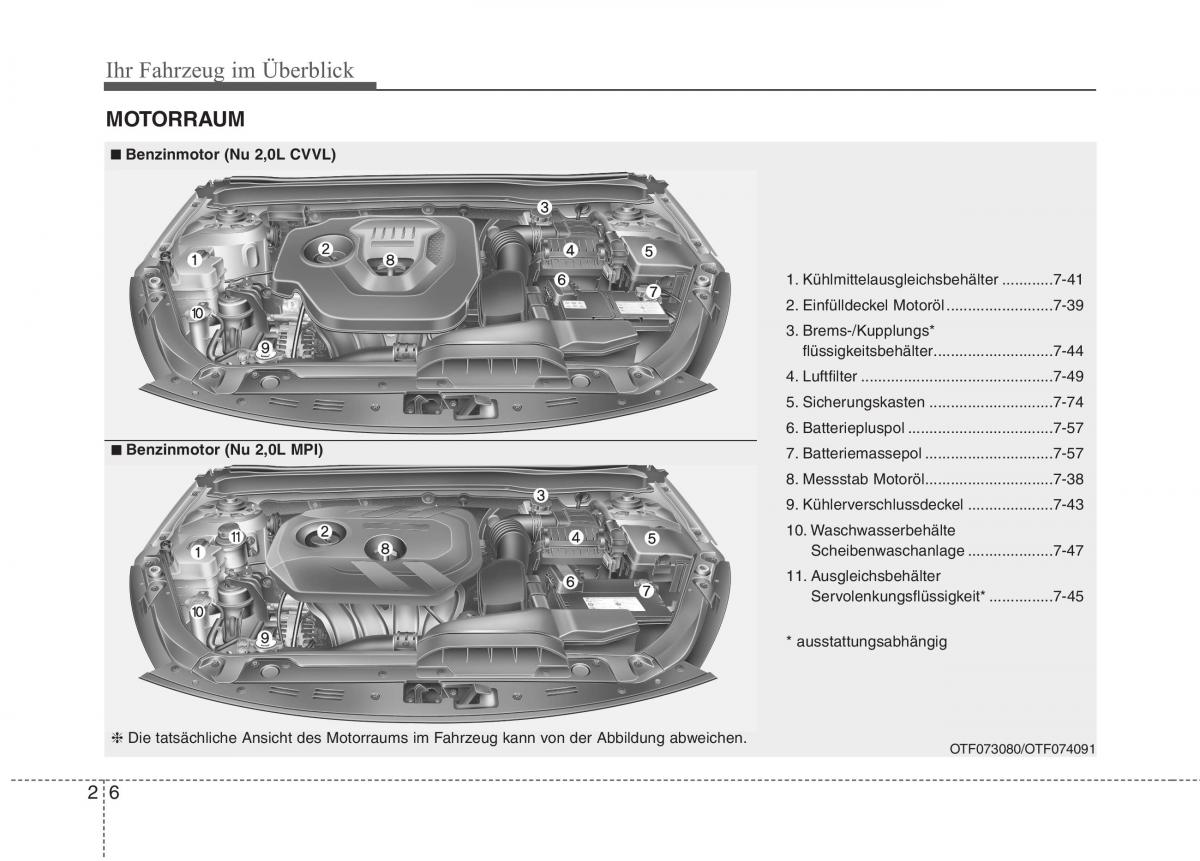 Kia Optima III 3 Handbuch / page 18