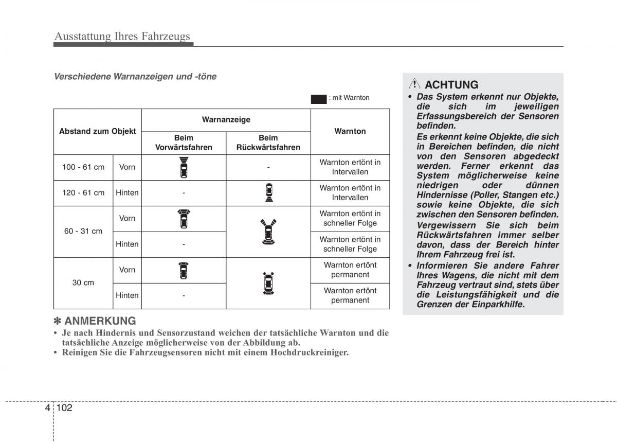 Kia Optima III 3 Handbuch / page 197