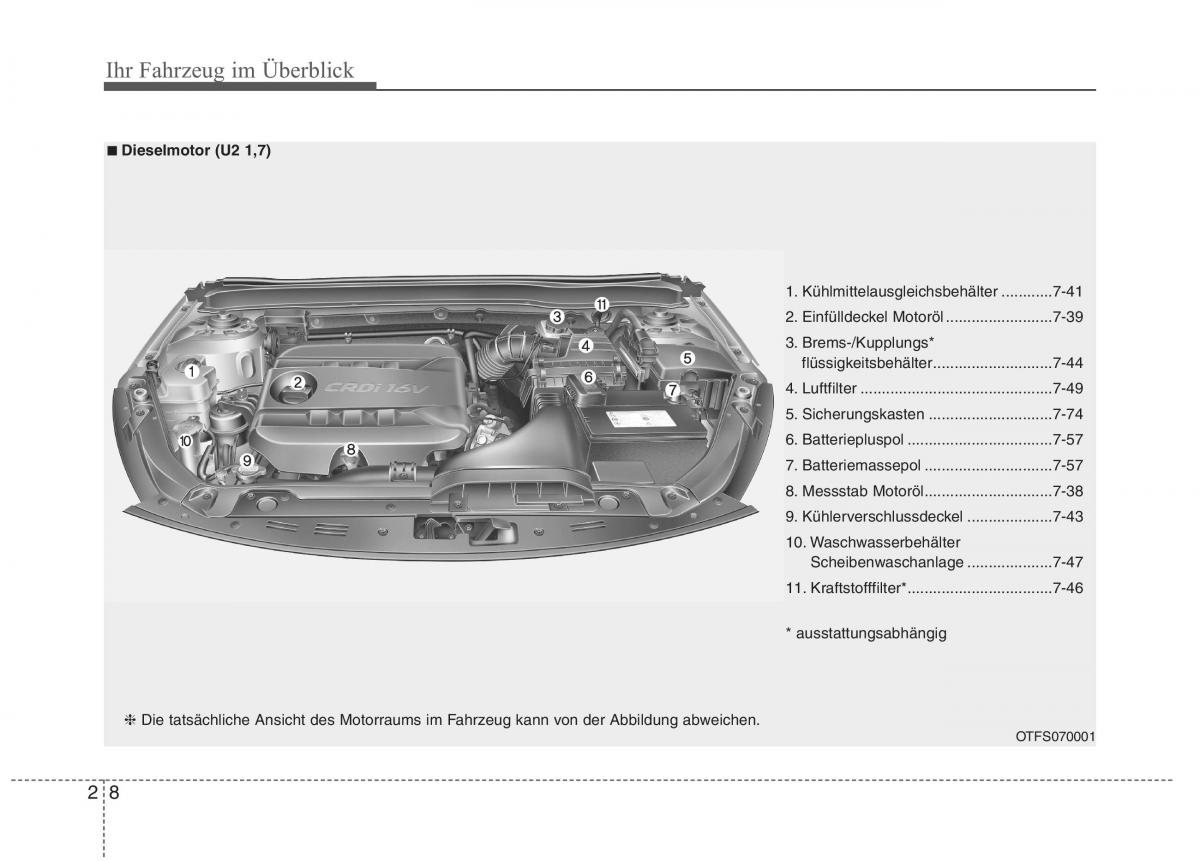 Kia Optima III 3 Handbuch / page 20