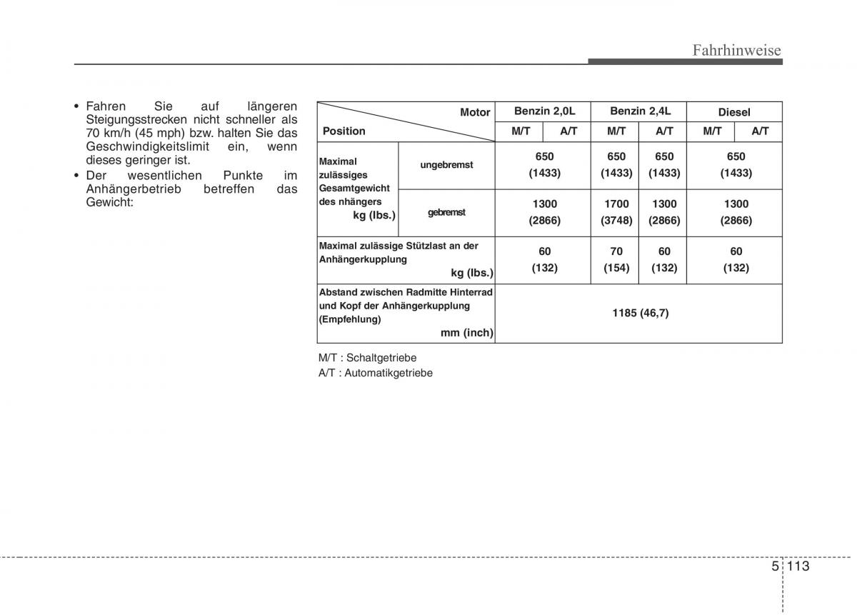 Kia Optima III 3 Handbuch / page 518