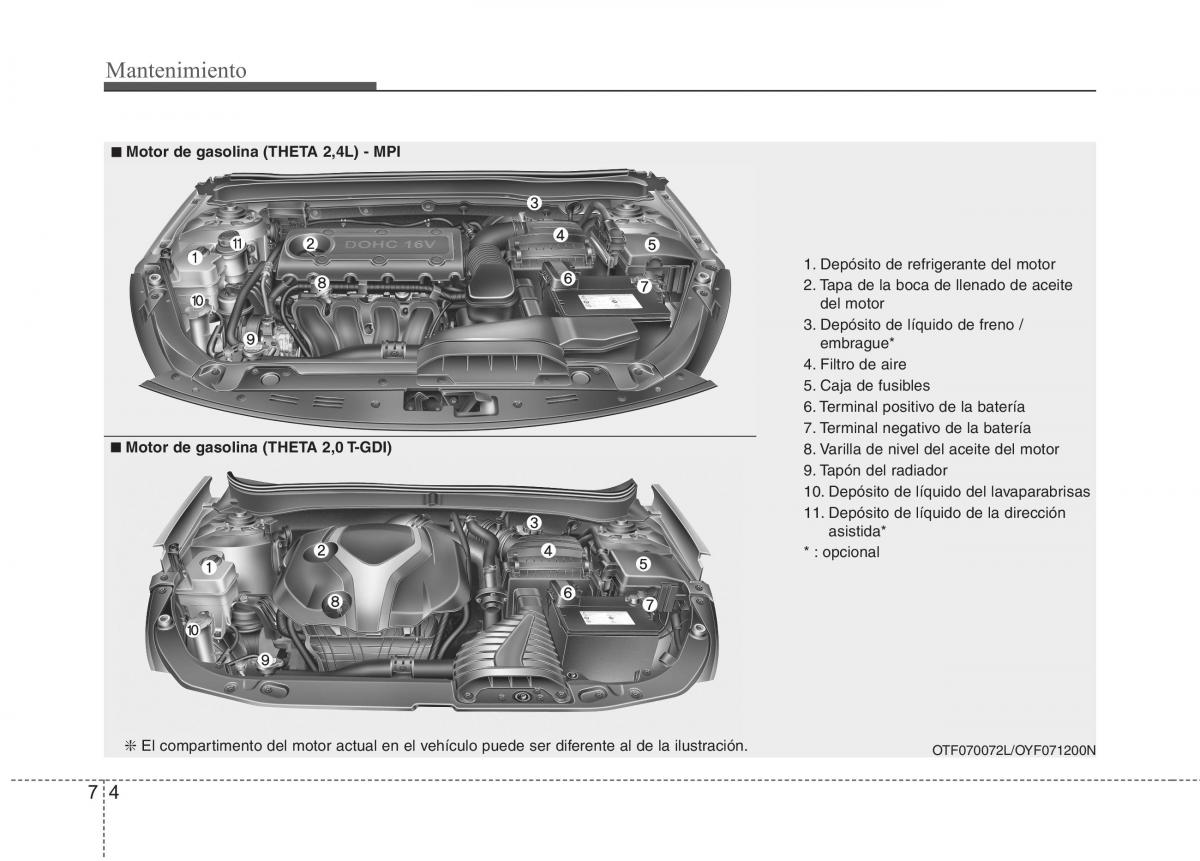 Kia Optima III 3 manual del propietario / page 560