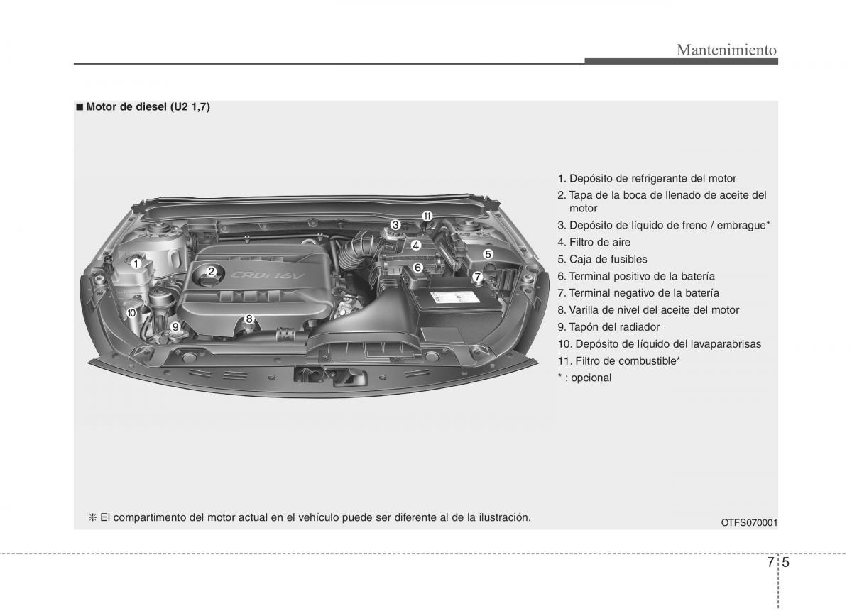 Kia Optima III 3 manual del propietario / page 561