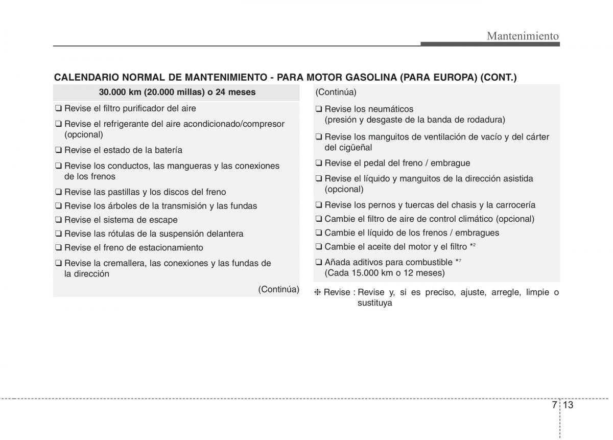 Kia Optima III 3 manual del propietario / page 569