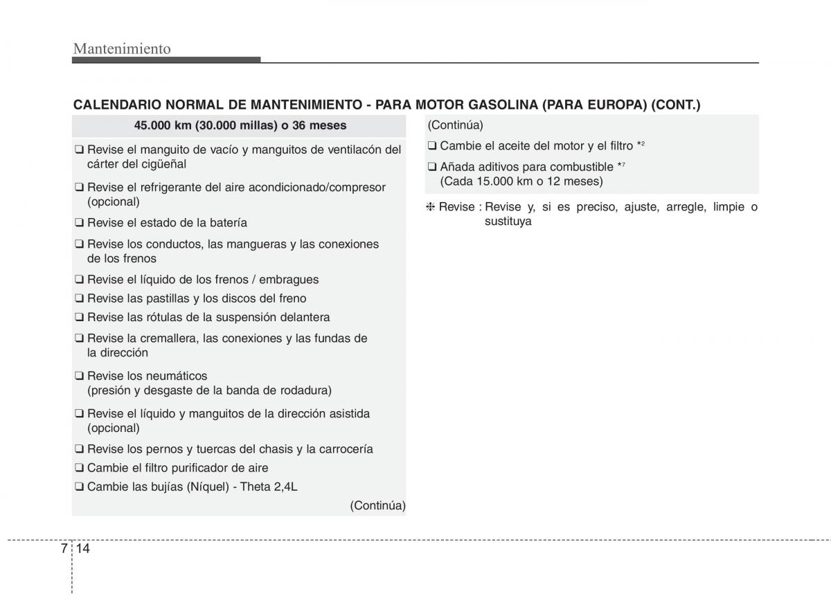 Kia Optima III 3 manual del propietario / page 570