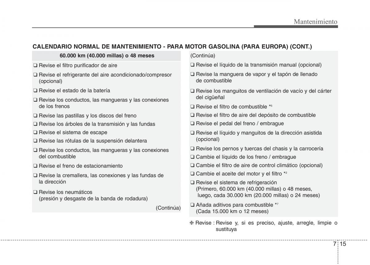 Kia Optima III 3 manual del propietario / page 571