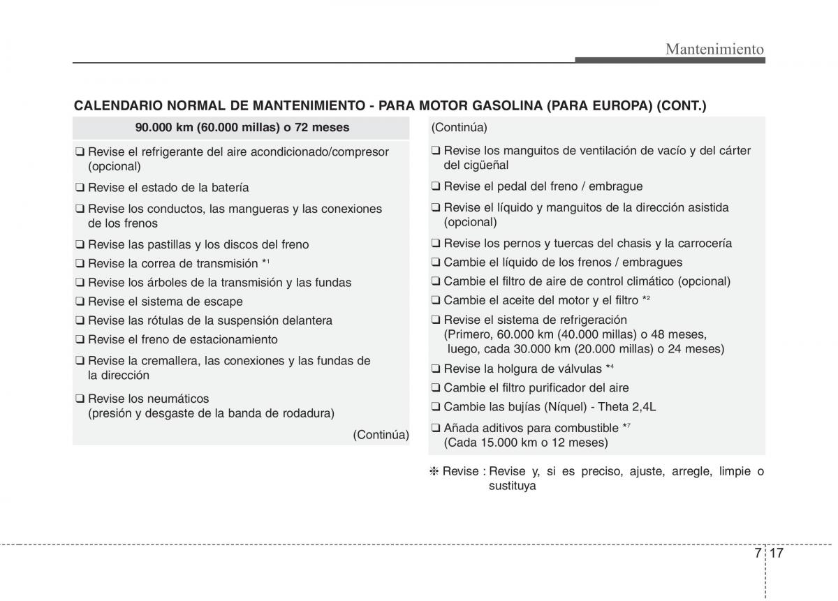 Kia Optima III 3 manual del propietario / page 573