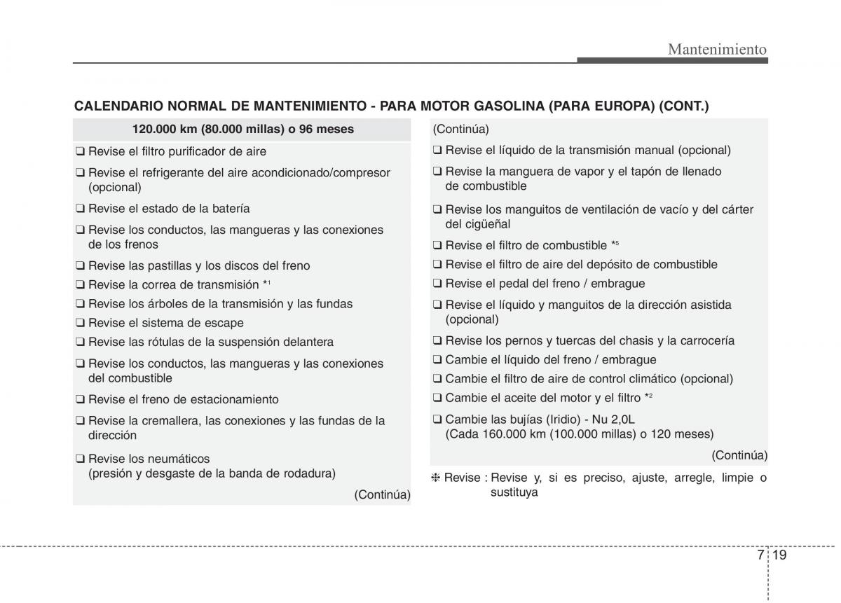 Kia Optima III 3 manual del propietario / page 575