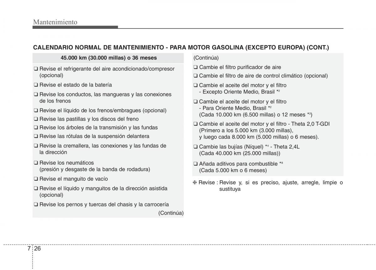 Kia Optima III 3 manual del propietario / page 582