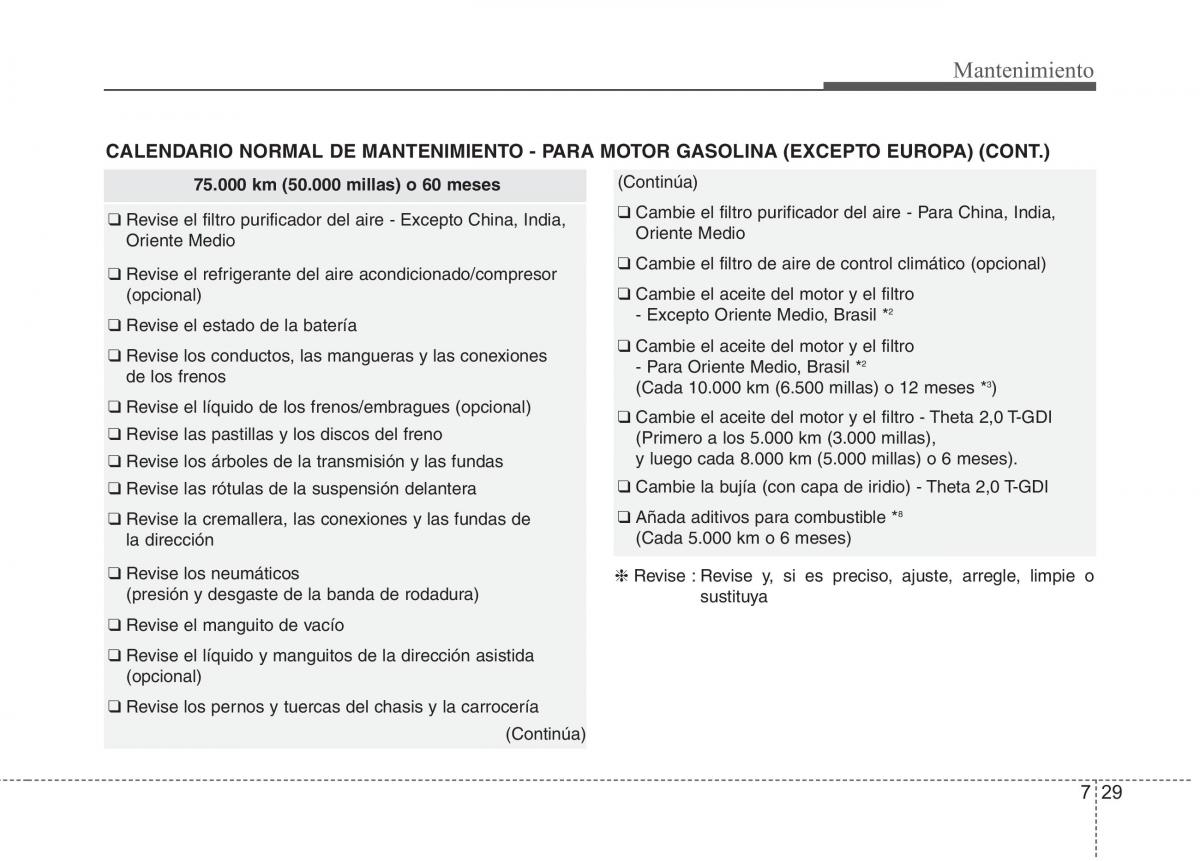 Kia Optima III 3 manual del propietario / page 585