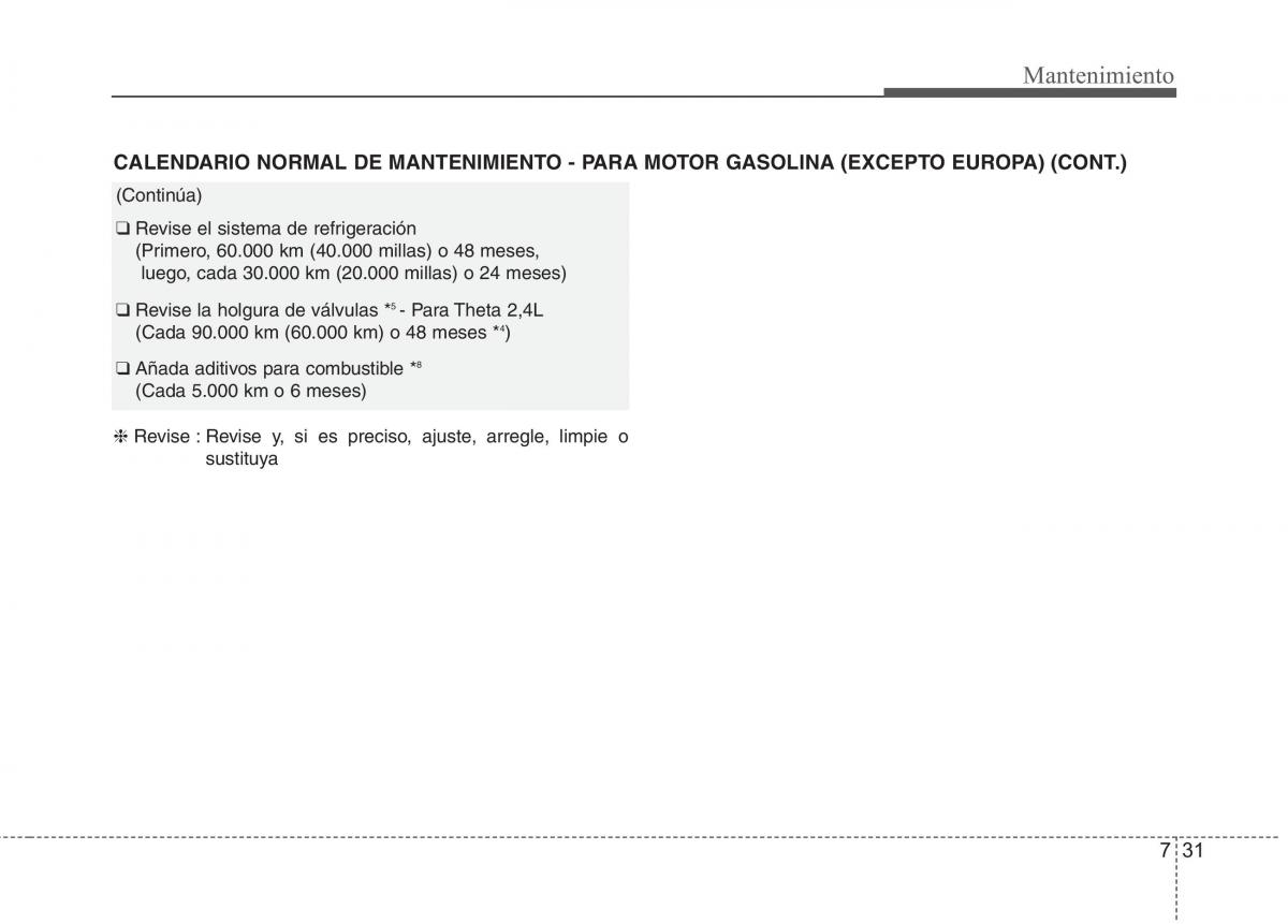 Kia Optima III 3 manual del propietario / page 587