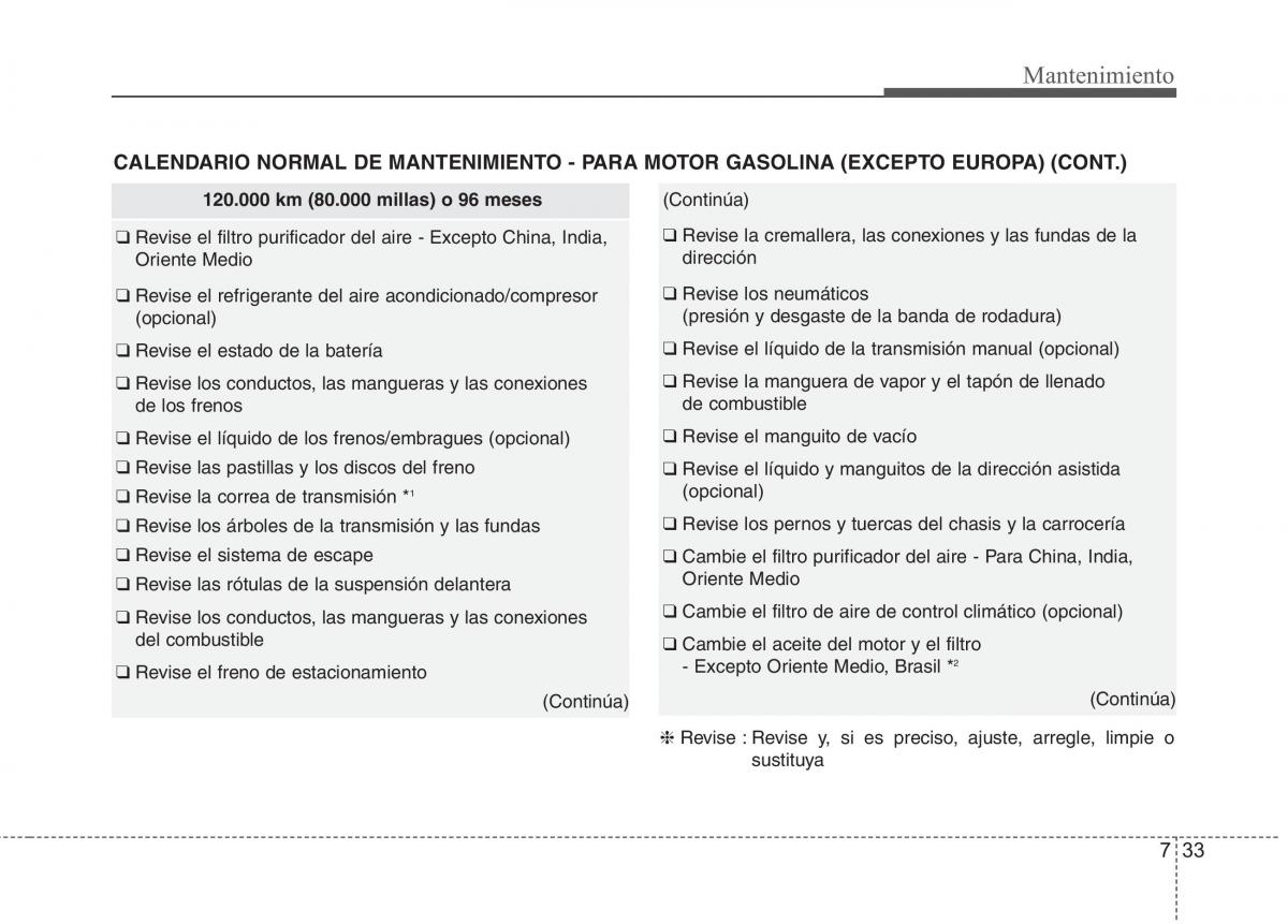 Kia Optima III 3 manual del propietario / page 589